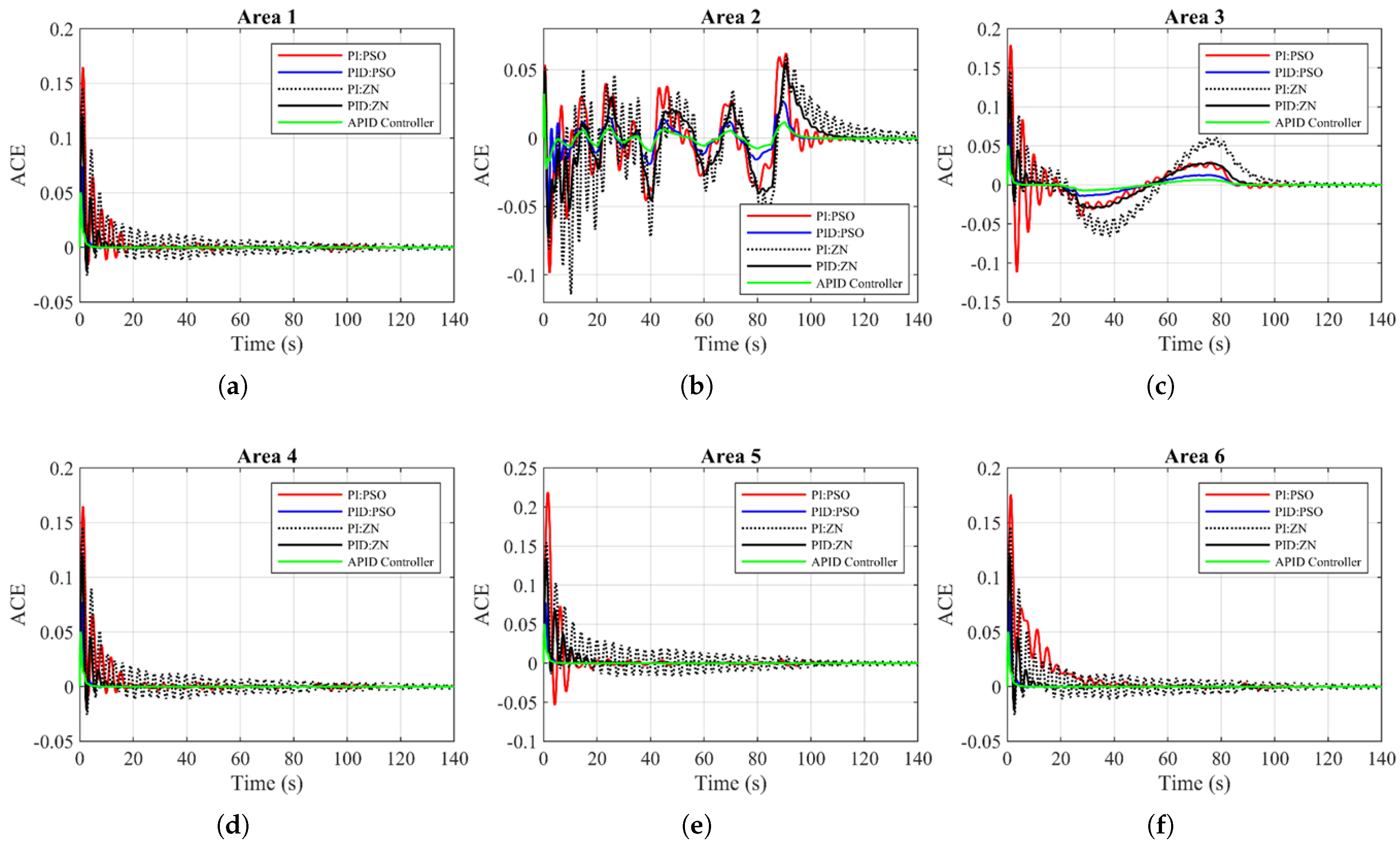 Sustainability 16 05735 g016