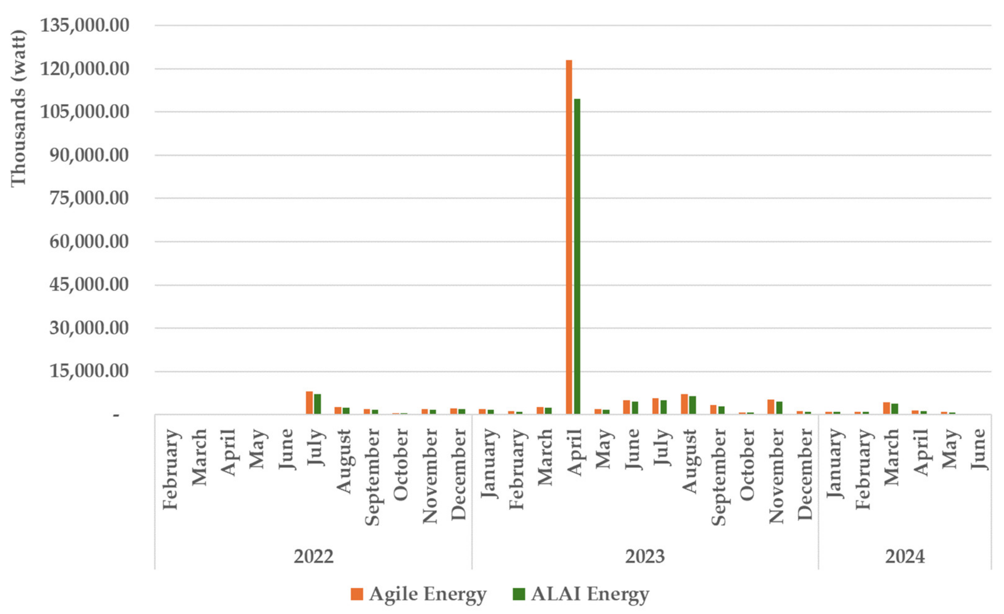 Sustainability 16 05738 g011
