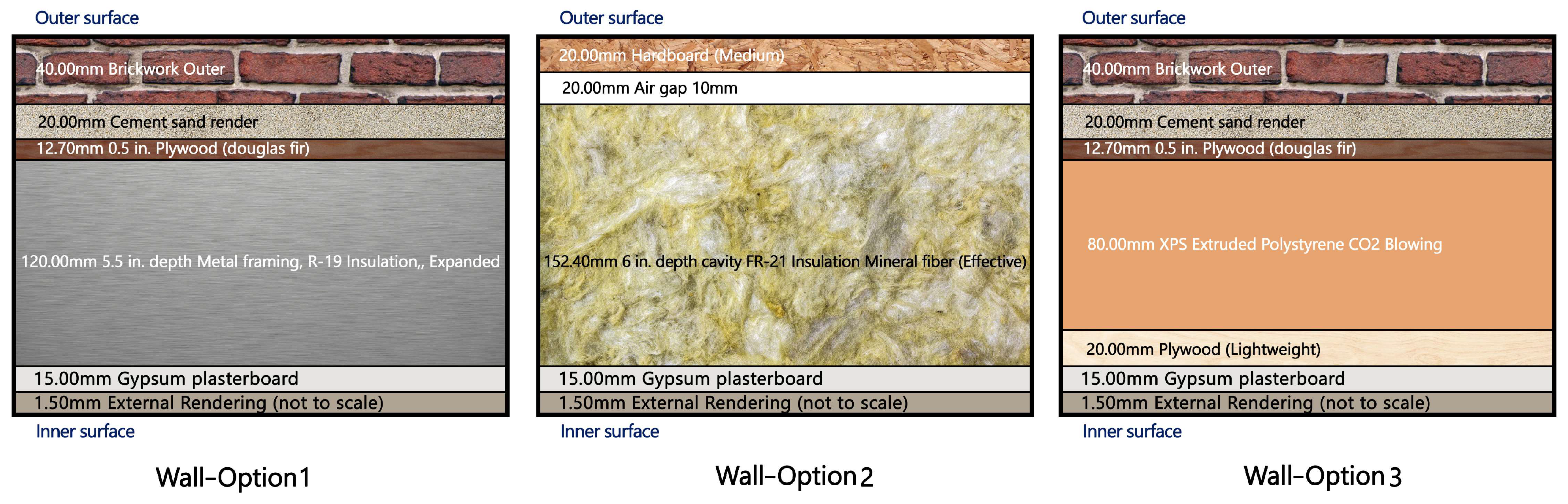 Sustainability 16 05743 g003