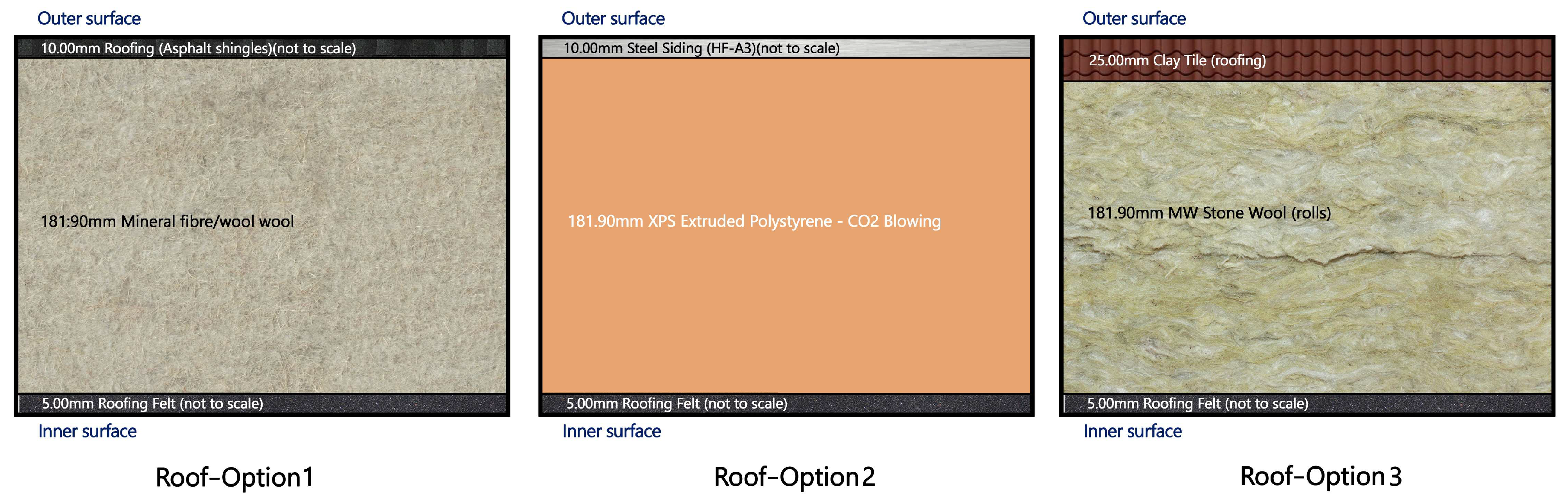 Sustainability 16 05743 g004