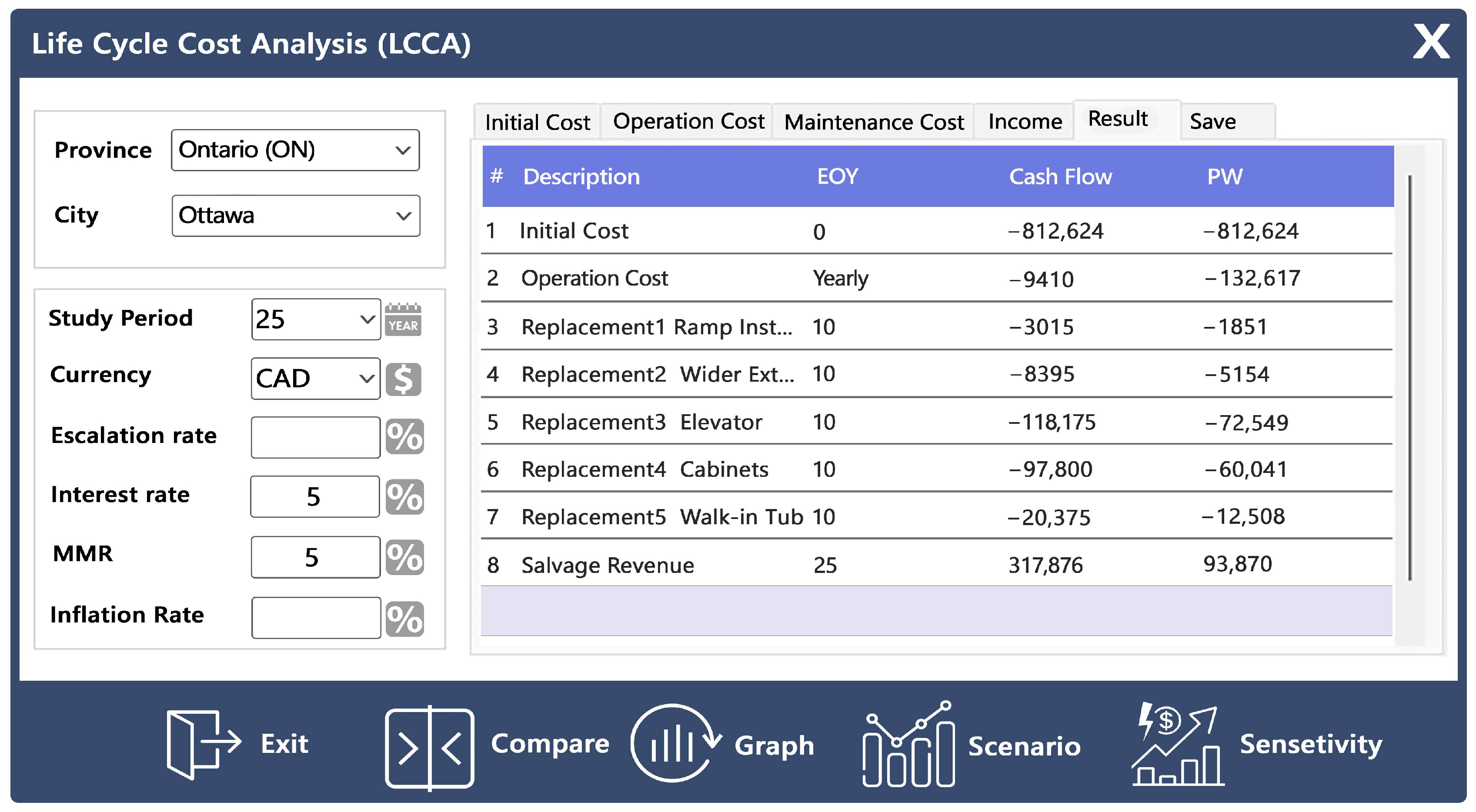 Sustainability 16 05743 g011