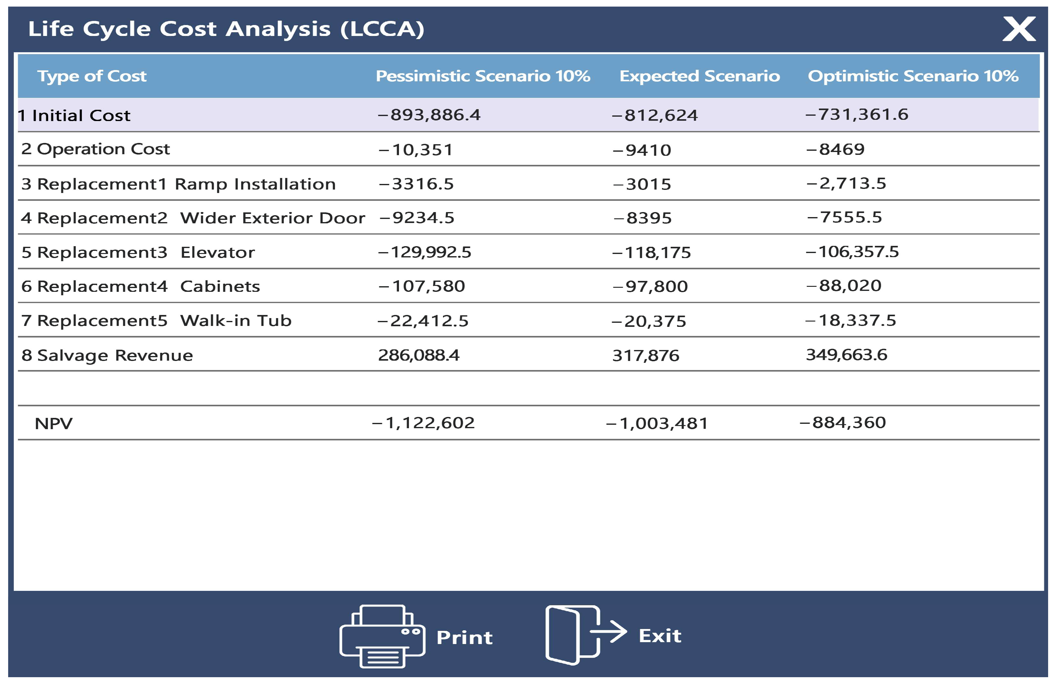 Sustainability 16 05743 g013