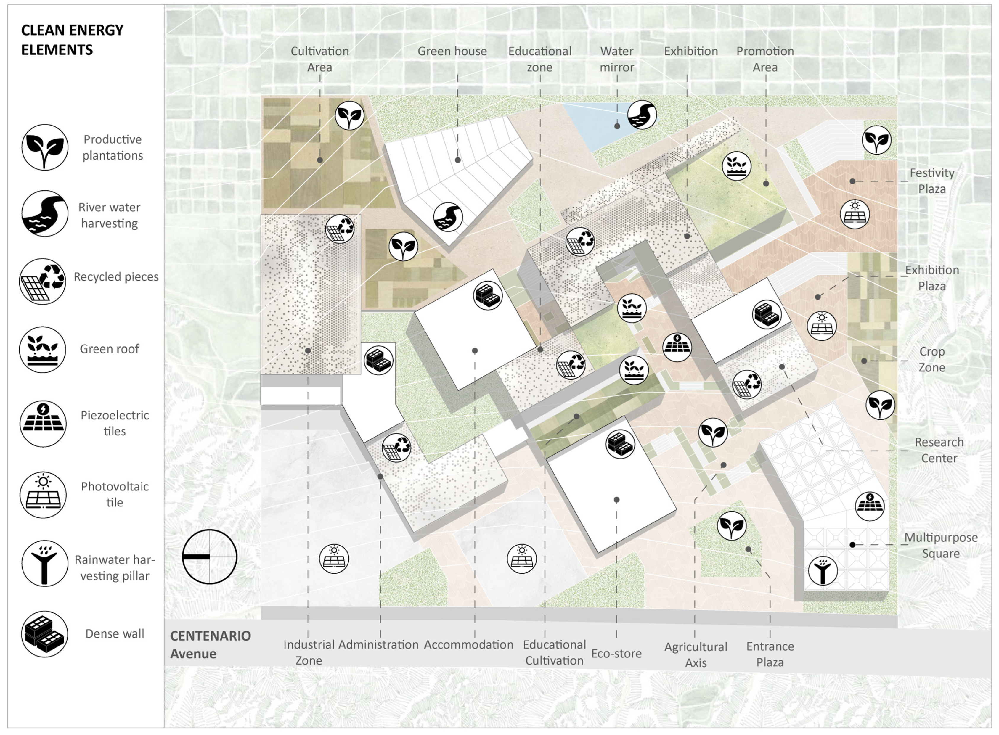 Sustainability 16 05744 g015