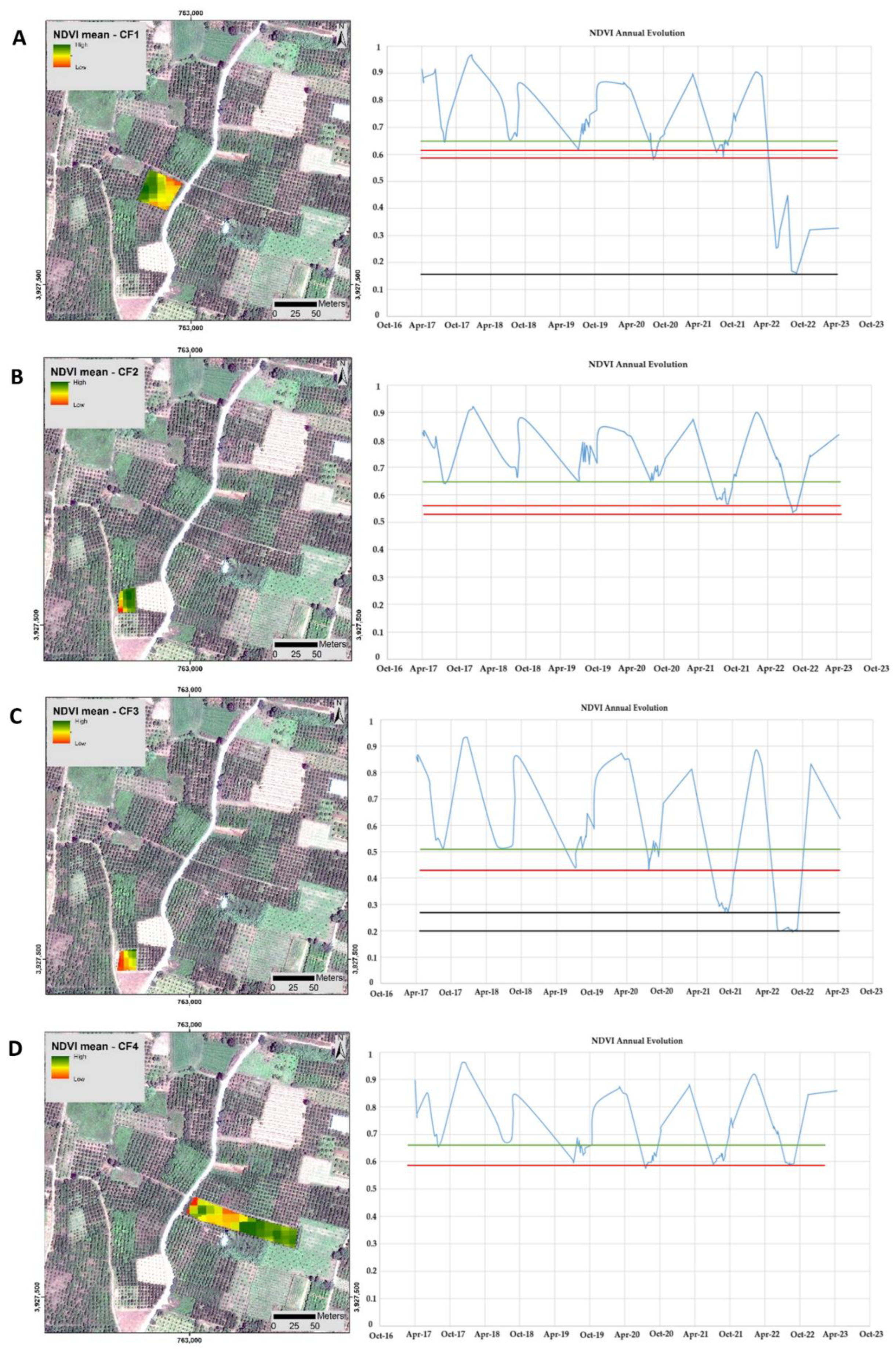 Sustainability 16 05748 g004