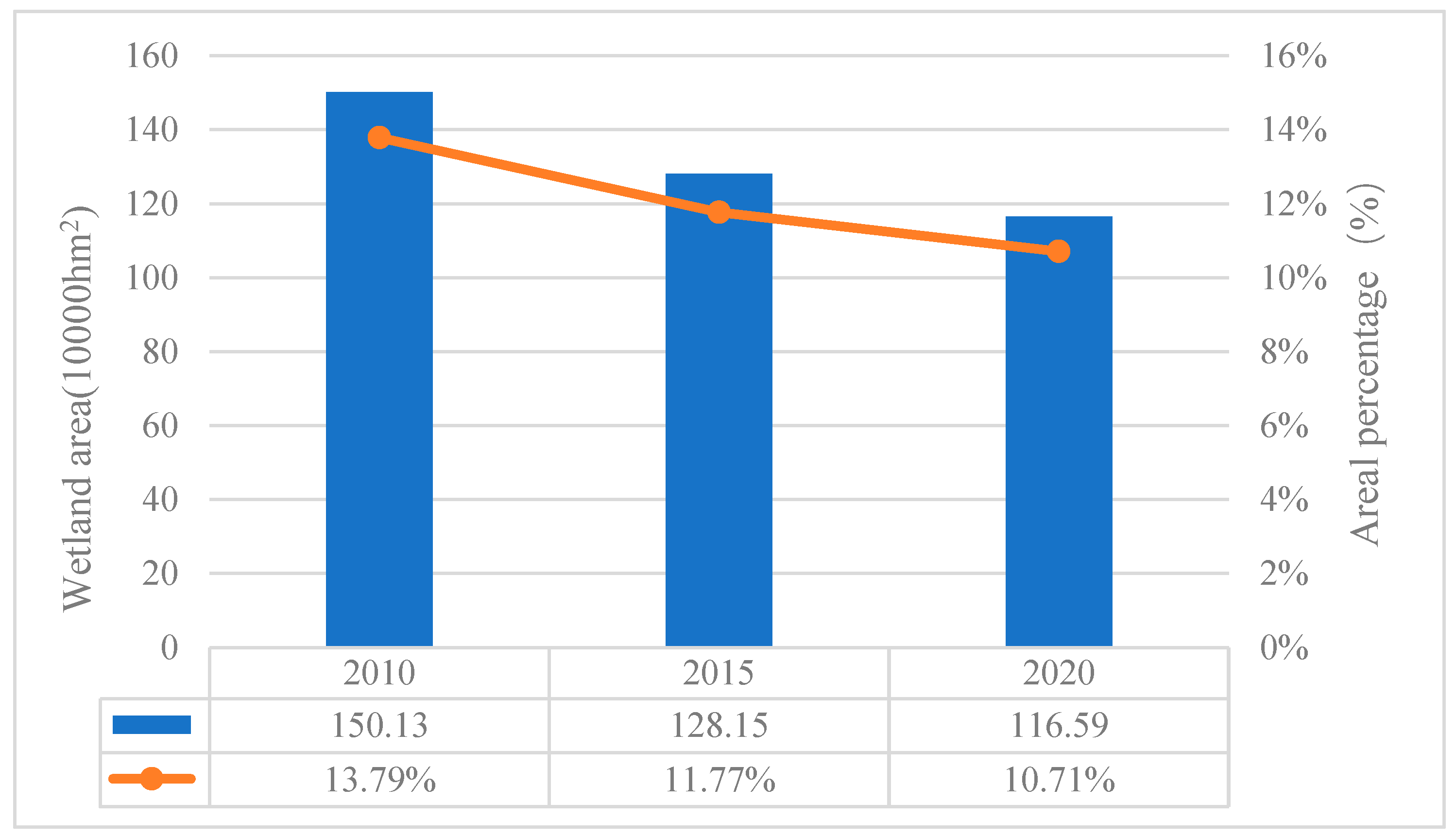 Sustainability 16 05750 g002