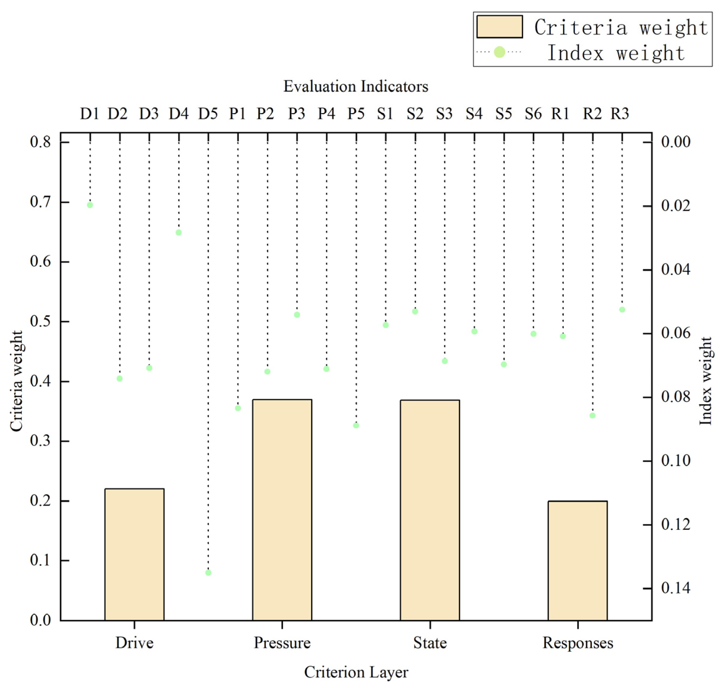 Sustainability 16 05753 g004