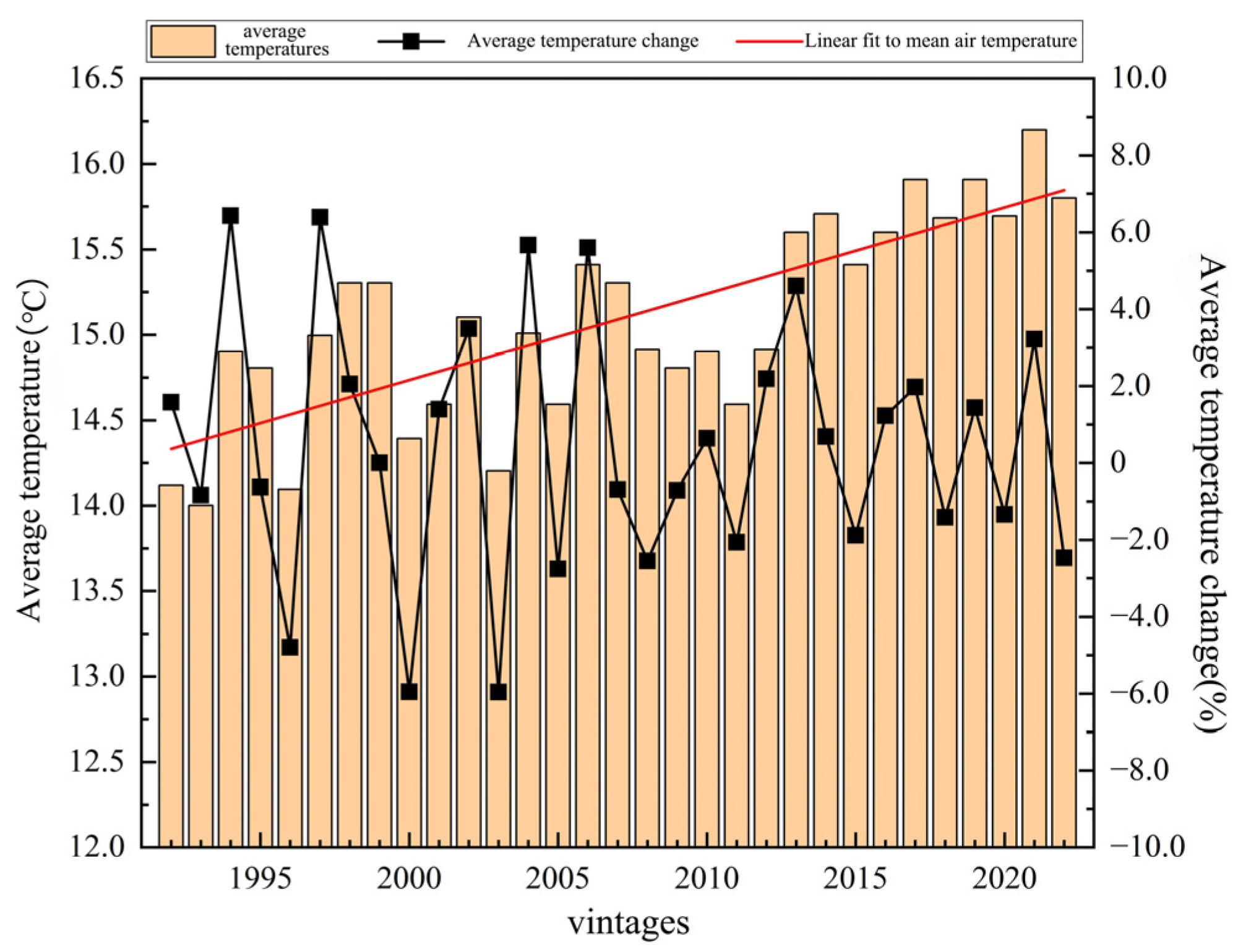 Sustainability 16 05753 g009