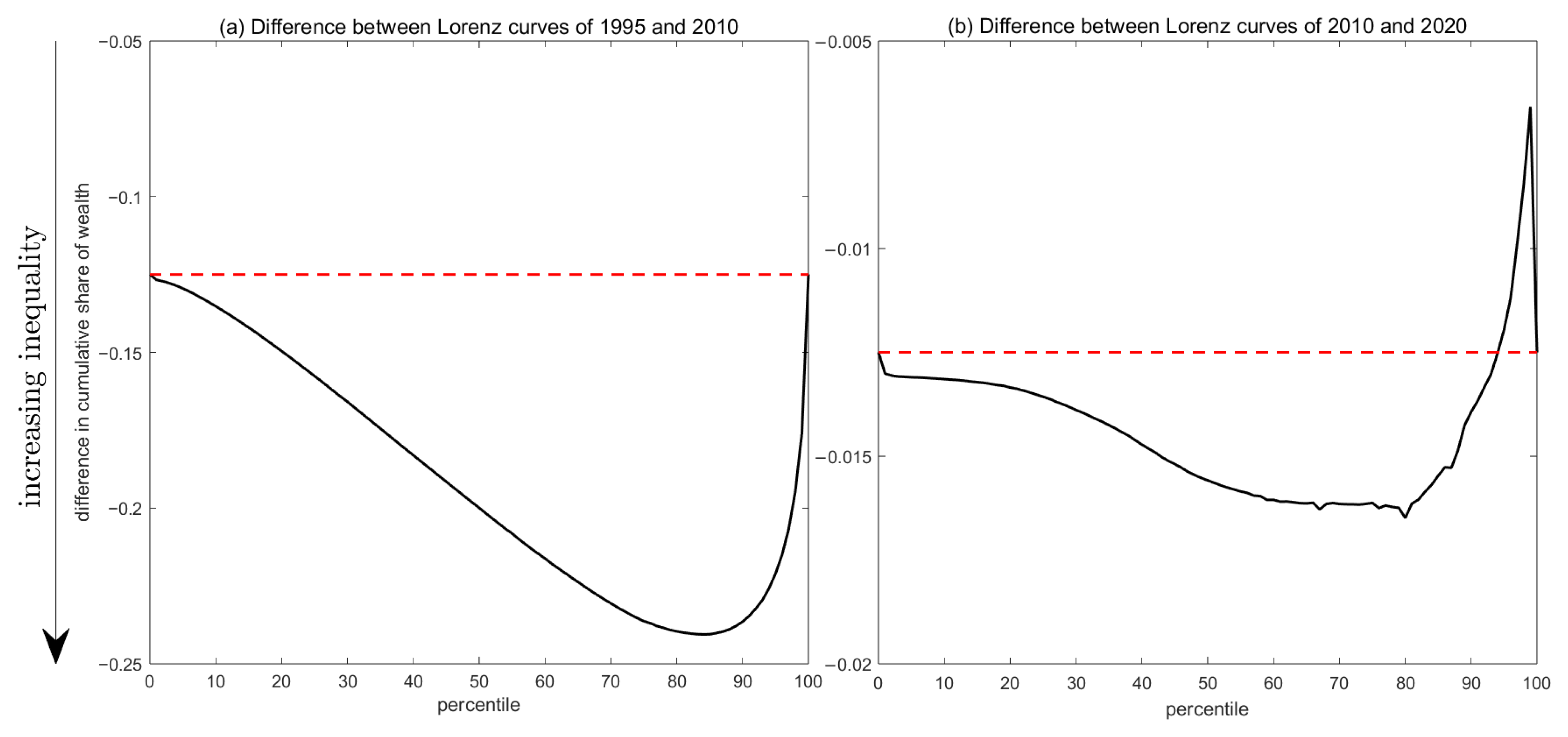 Sustainability 16 05755 g002