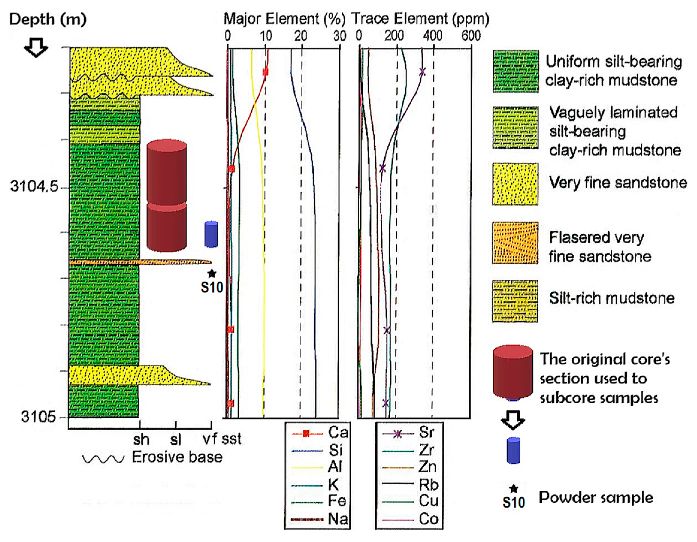 Sustainability 16 05758 g002