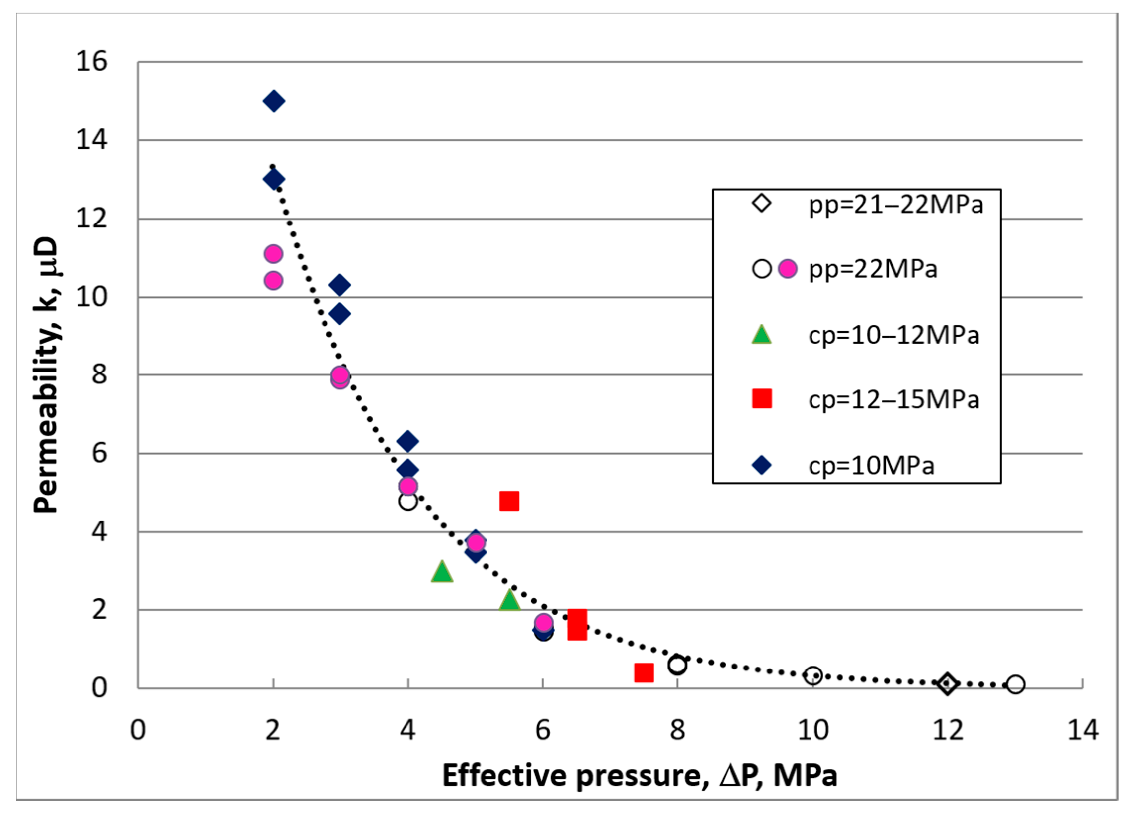Sustainability 16 05758 g003