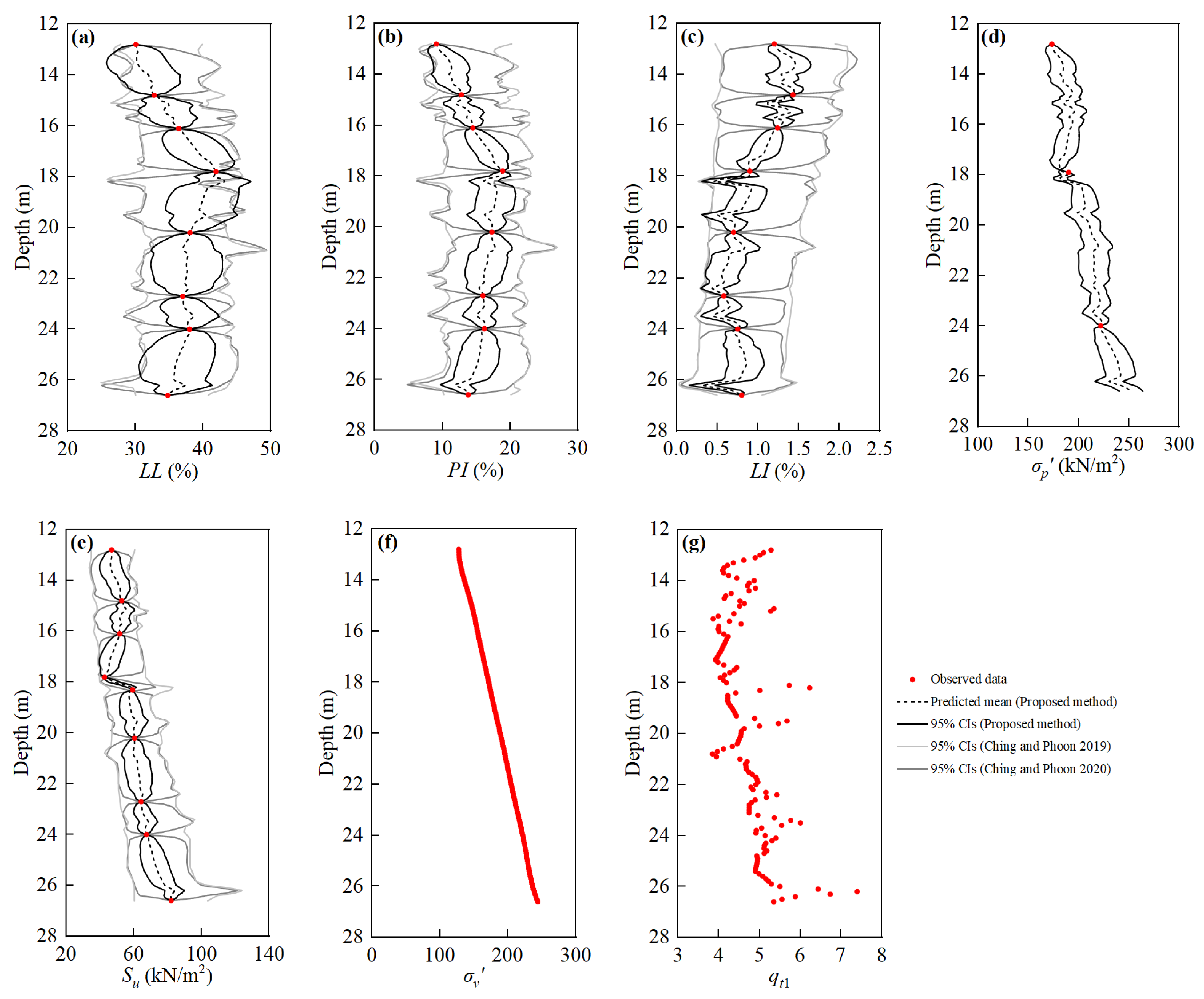 Sustainability 16 05759 g004