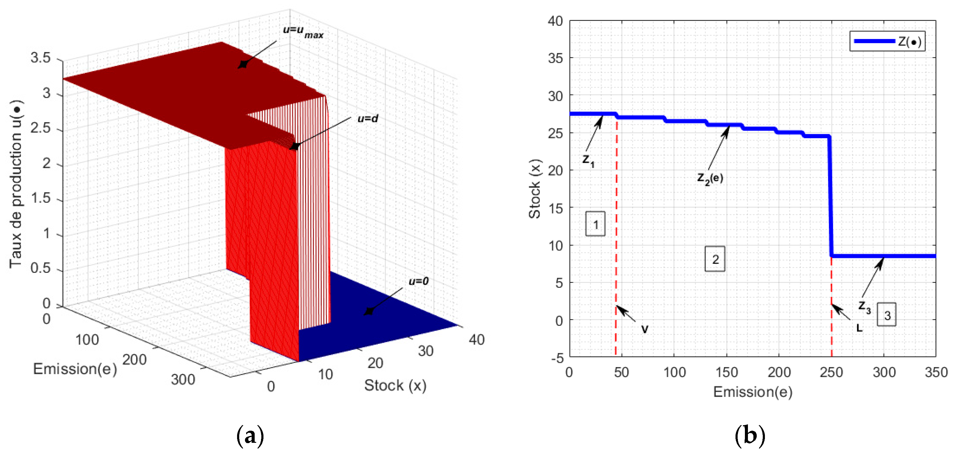 Sustainability 16 05760 g002