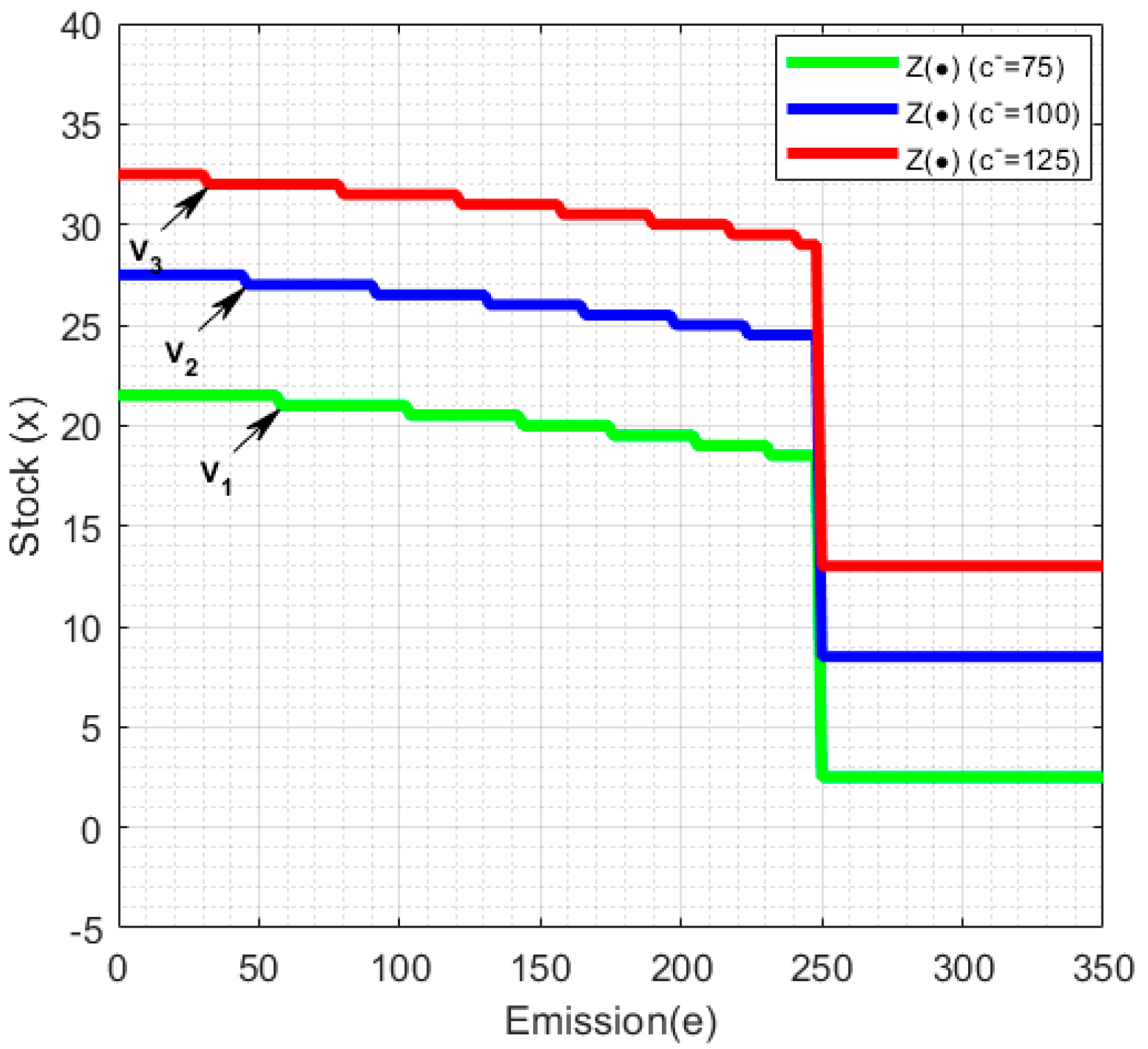 Sustainability 16 05760 g003