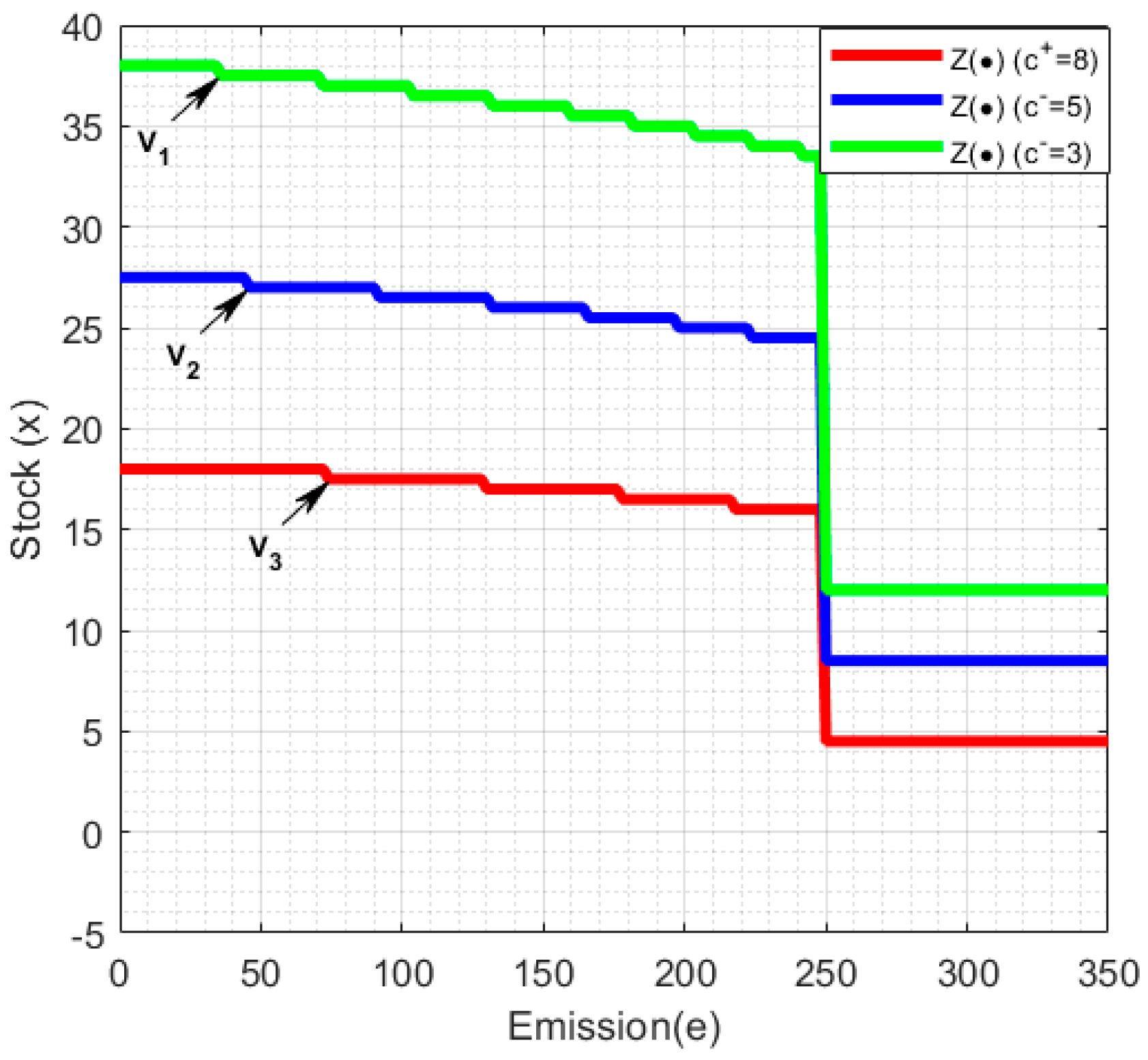 Sustainability 16 05760 g004