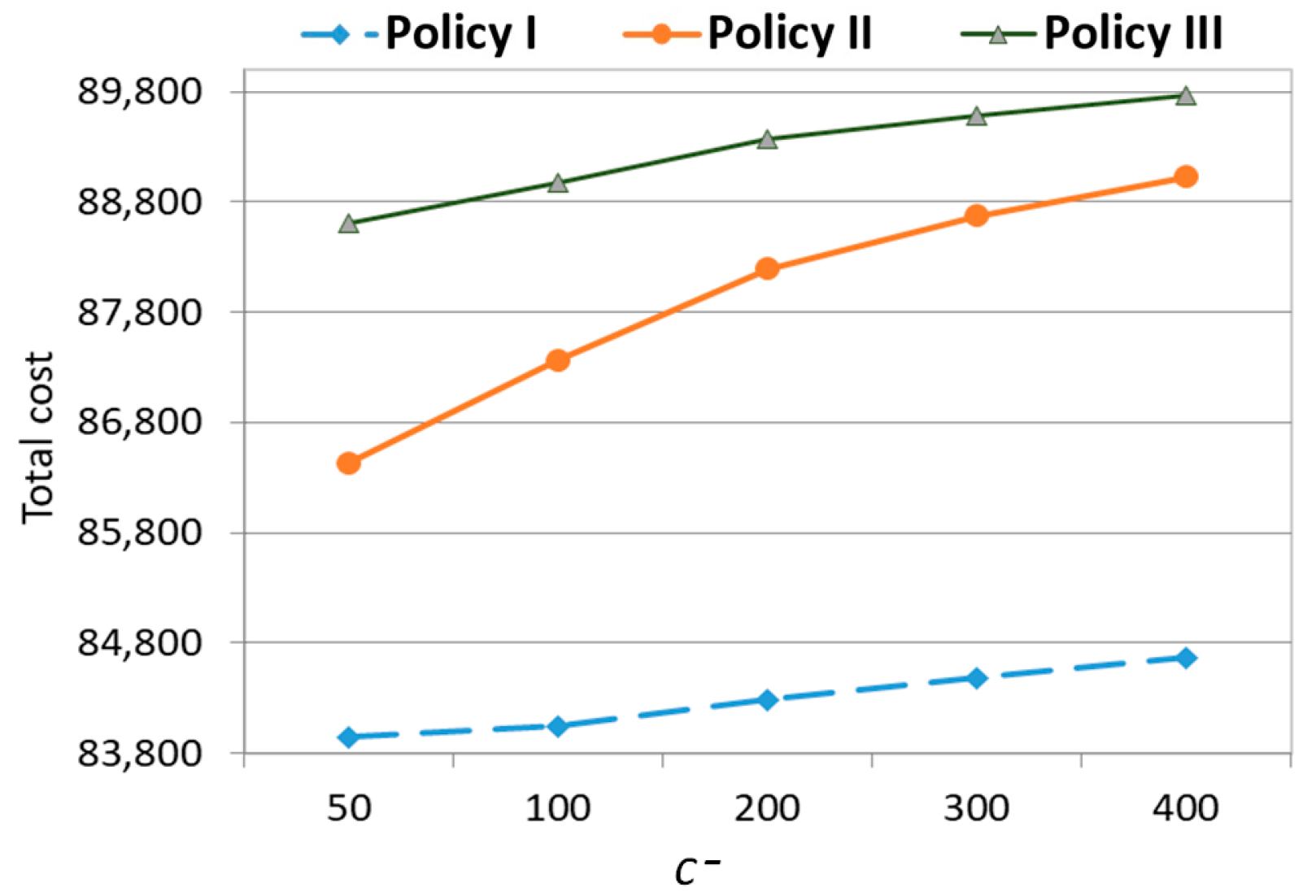 Sustainability 16 05760 g007