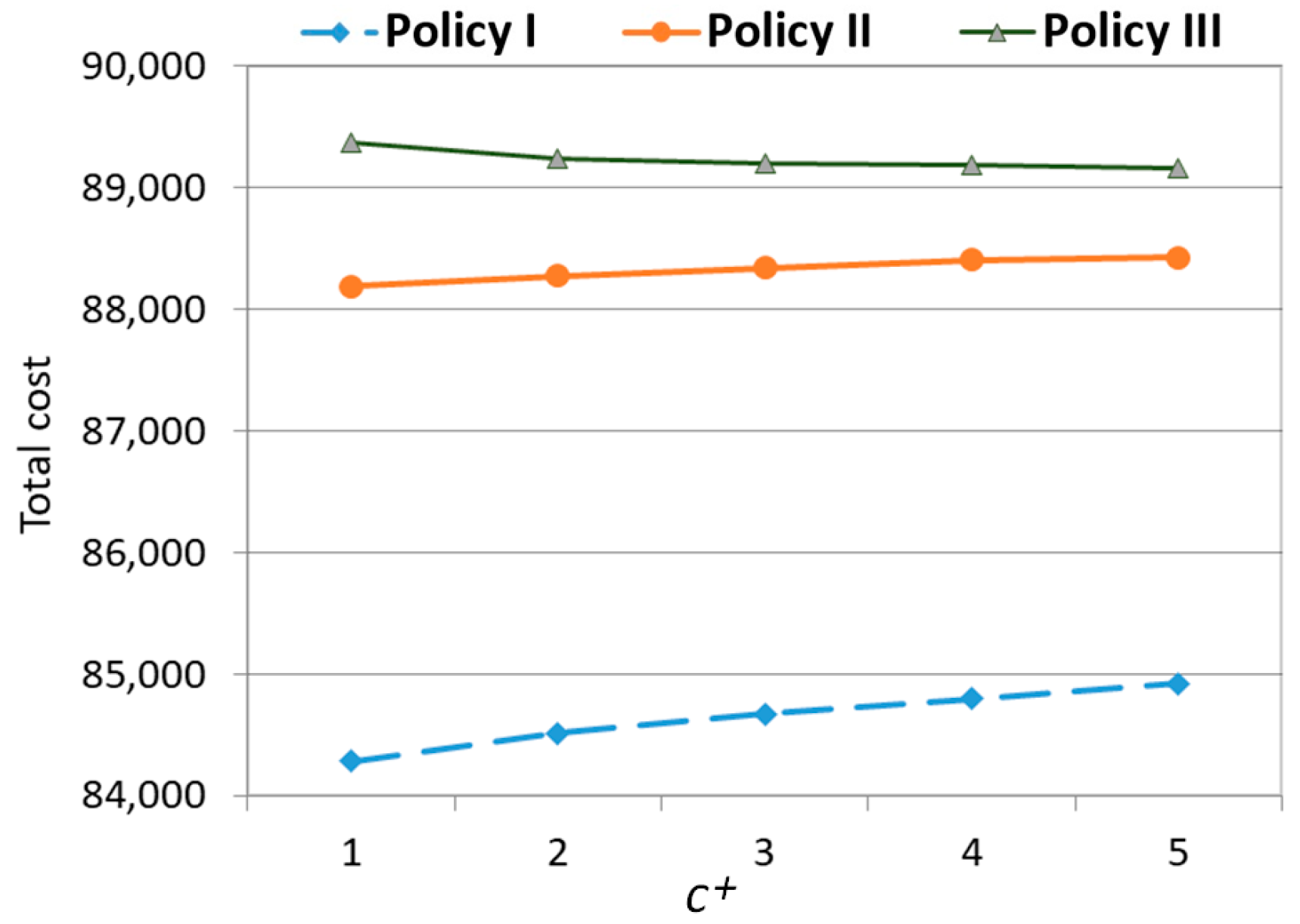 Sustainability 16 05760 g008