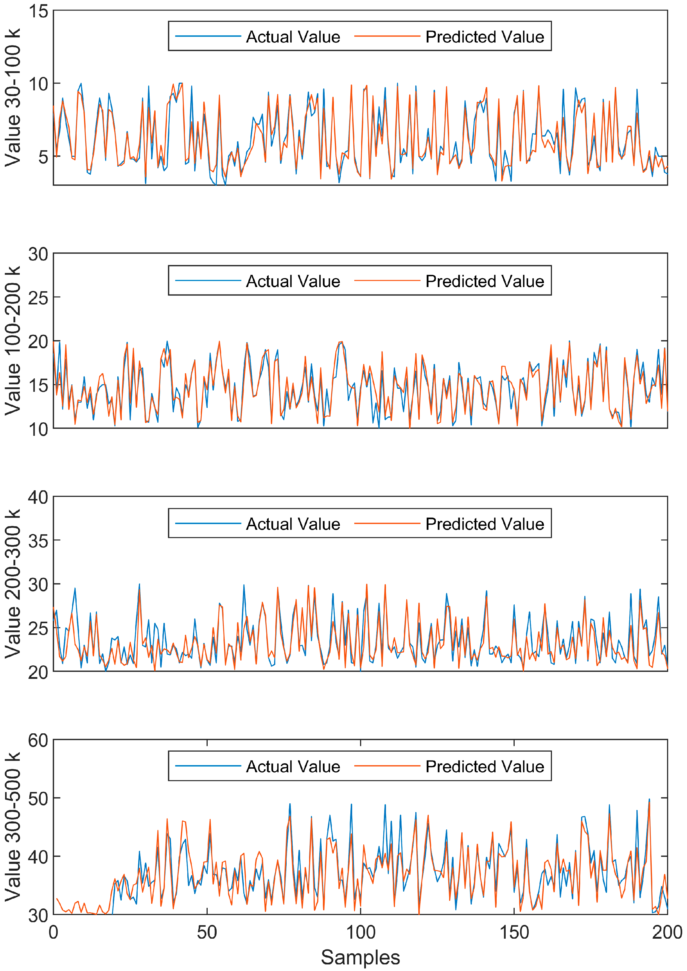 Sustainability 16 05761 g004