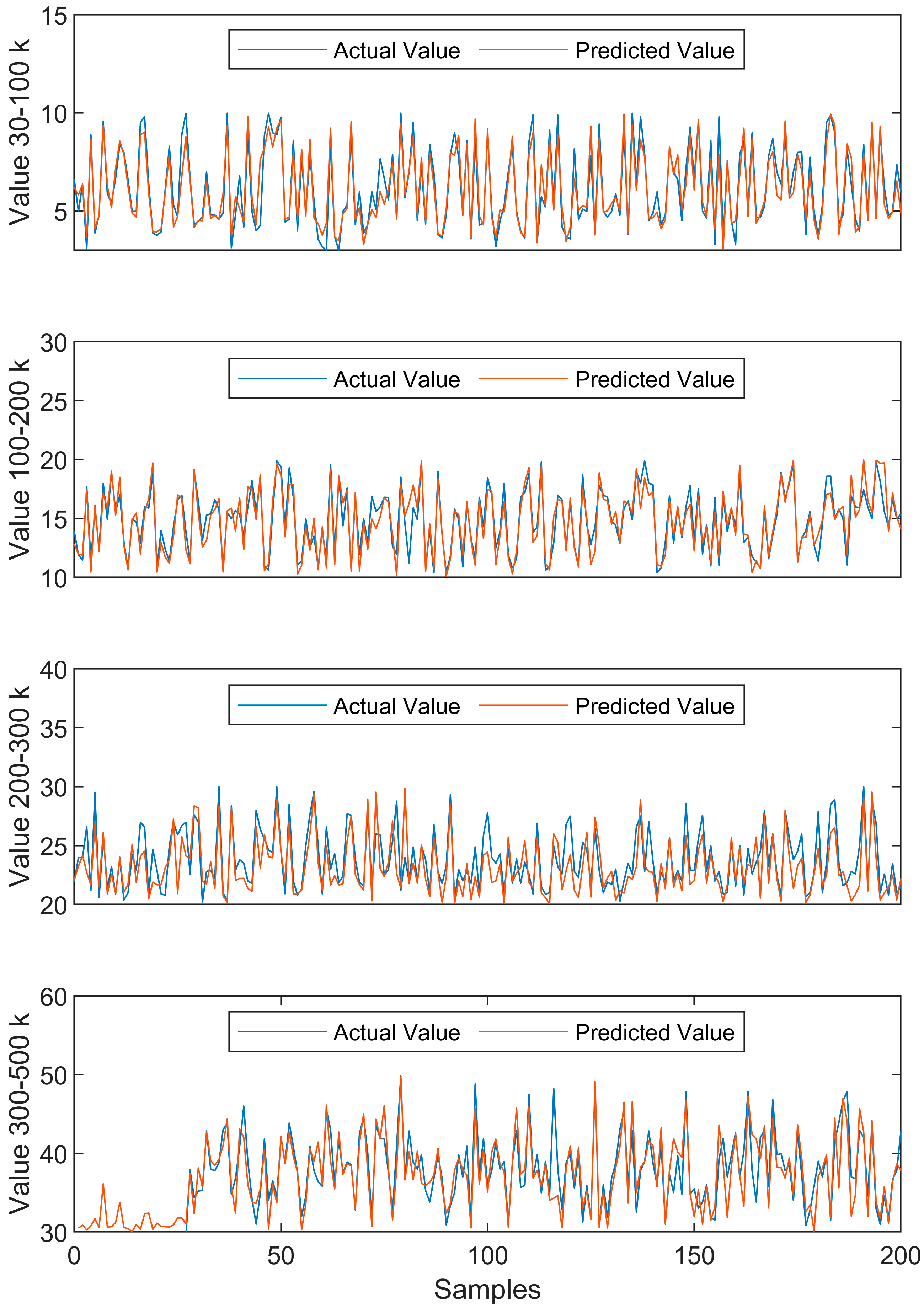 Sustainability 16 05761 g005