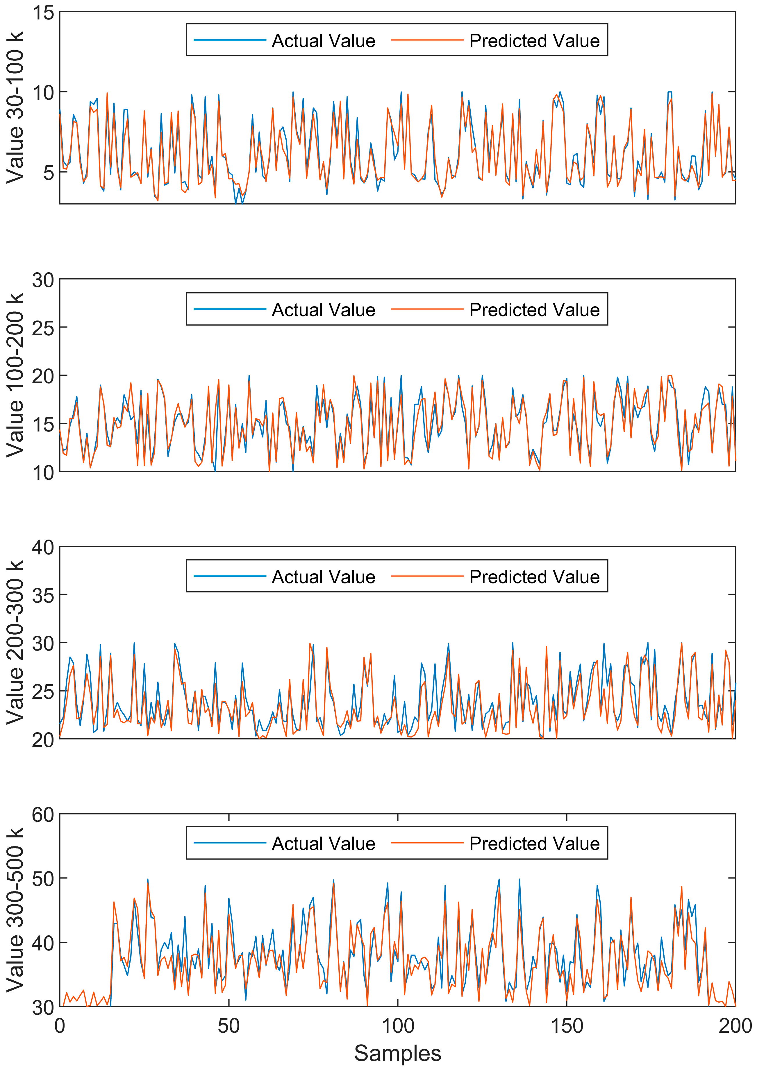 Sustainability 16 05761 g006