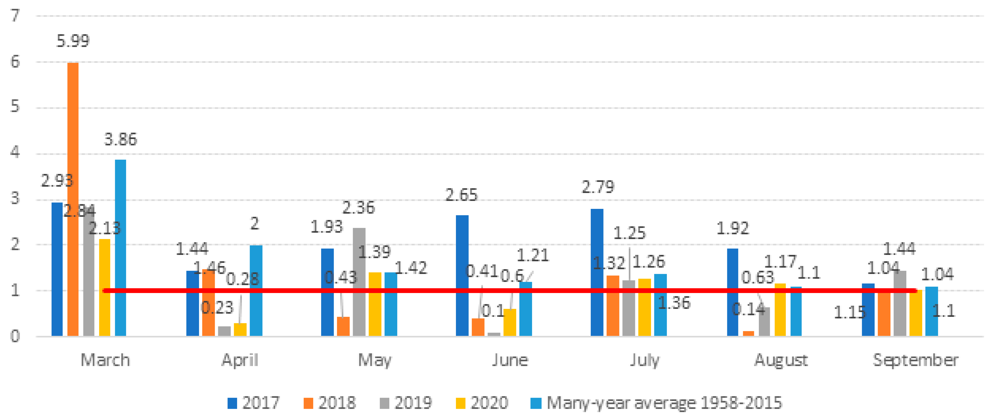 Sustainability 16 05762 g001