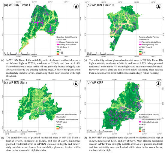 Land Suitability Analysis for Residential Development in an ...