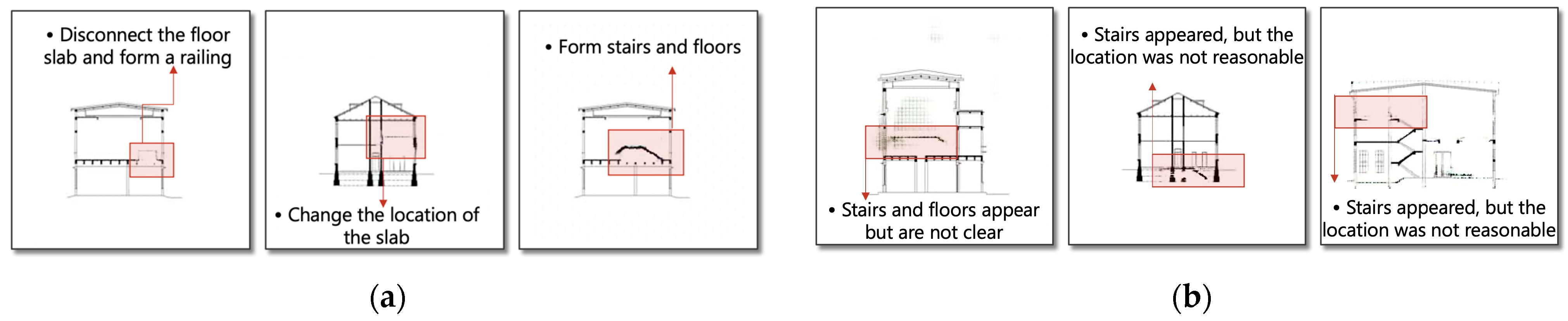 Sustainability 16 05768 g006