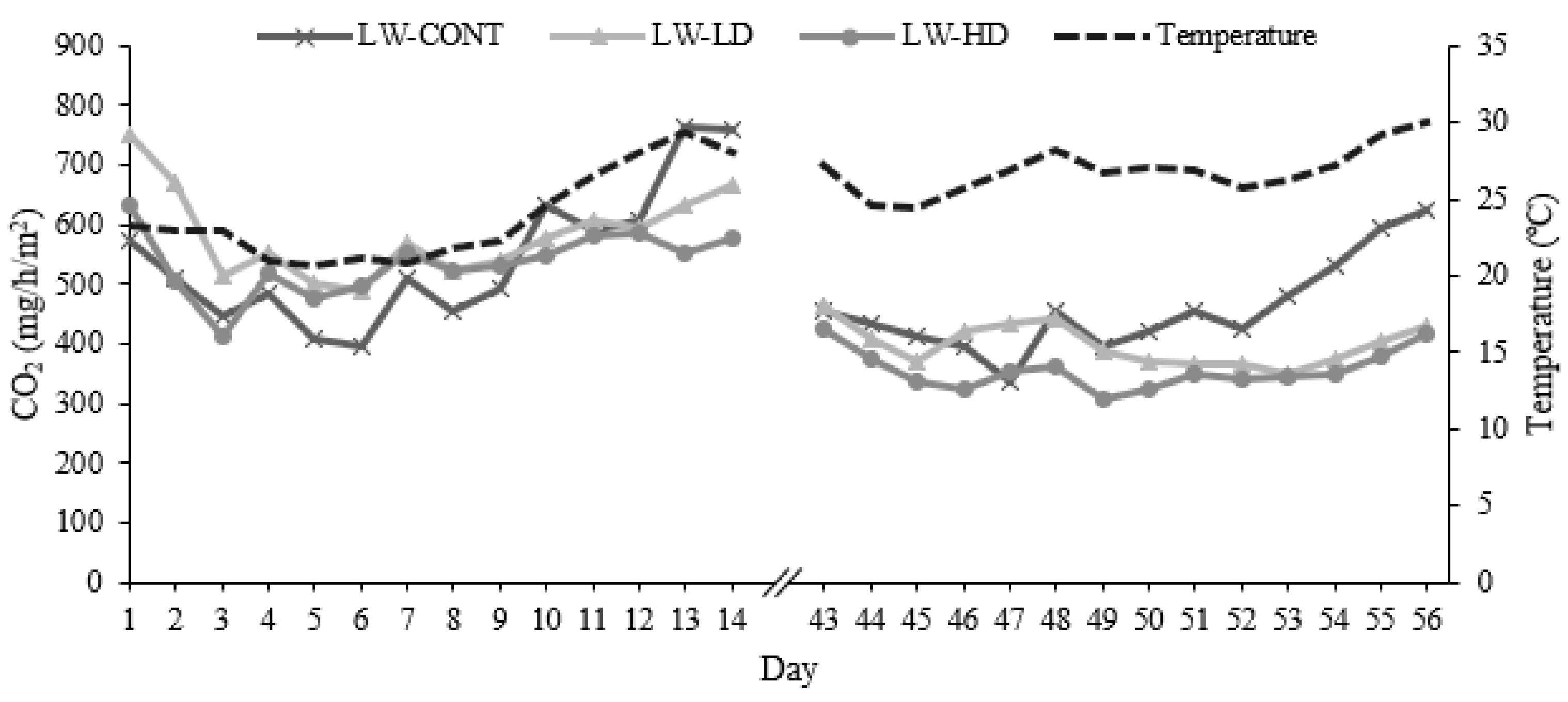 Sustainability 16 05778 g003