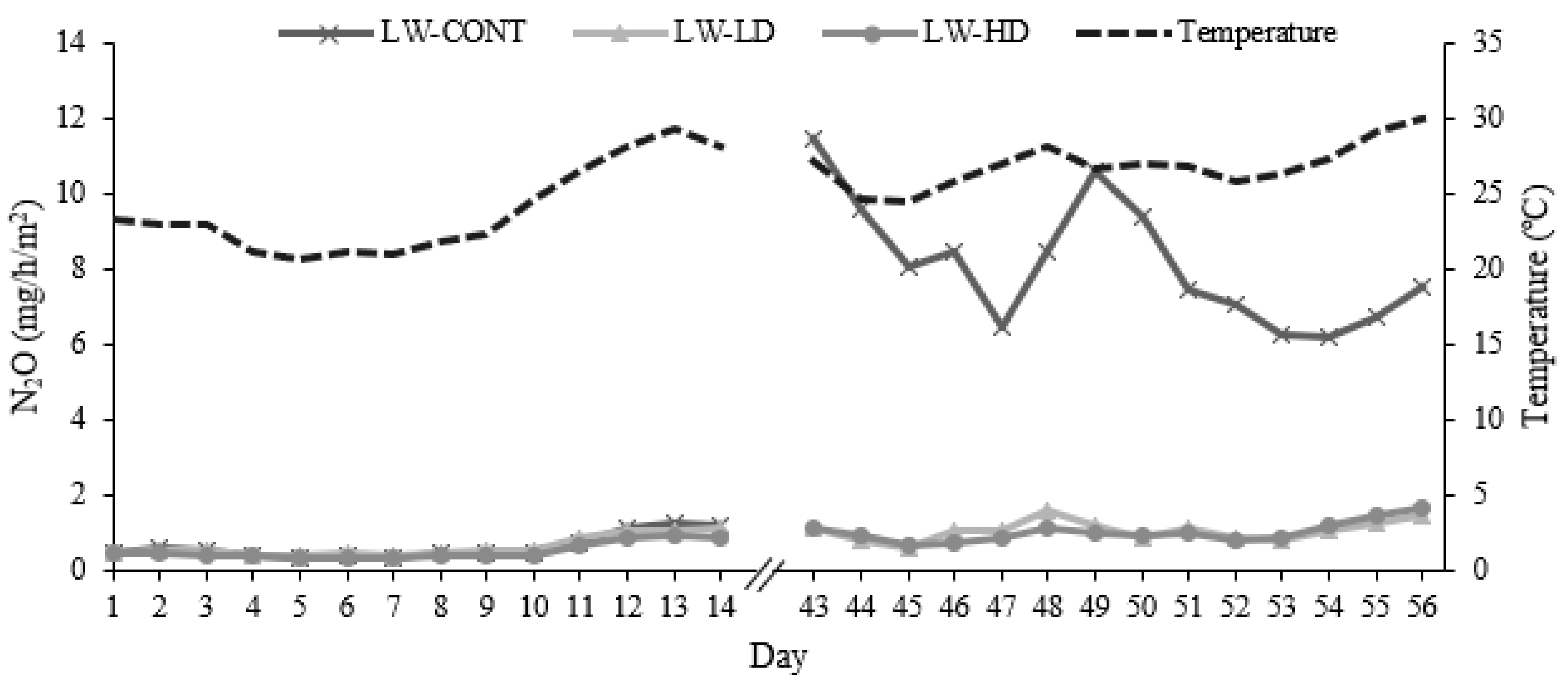 Sustainability 16 05778 g005