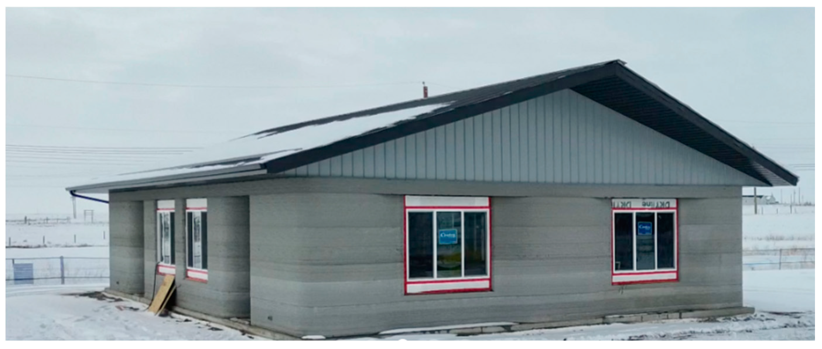 Sustainability 16 05781 g003