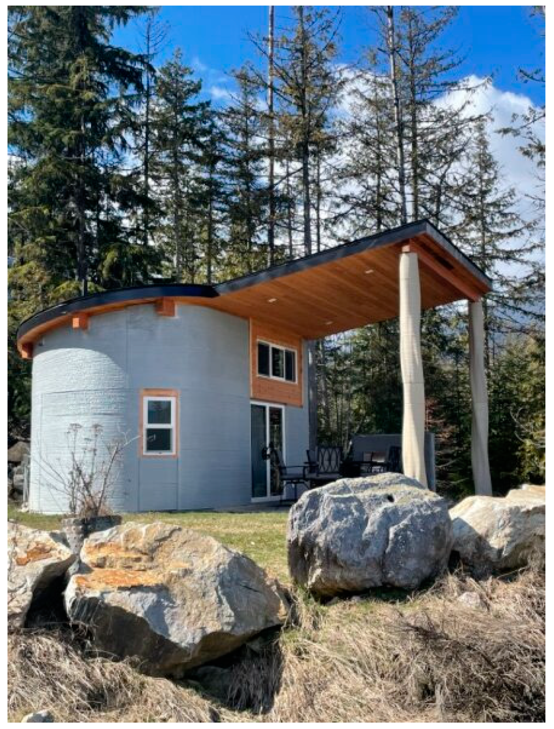 Sustainability 16 05781 g005