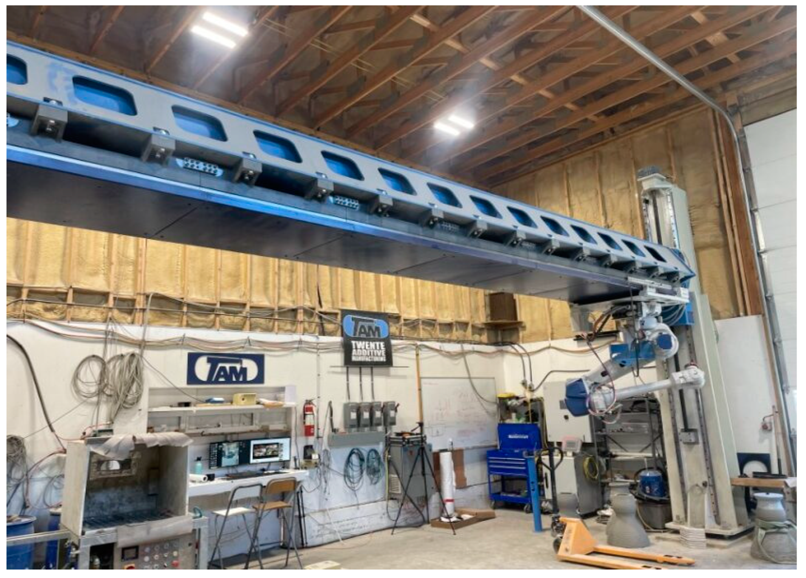 Sustainability 16 05781 g007