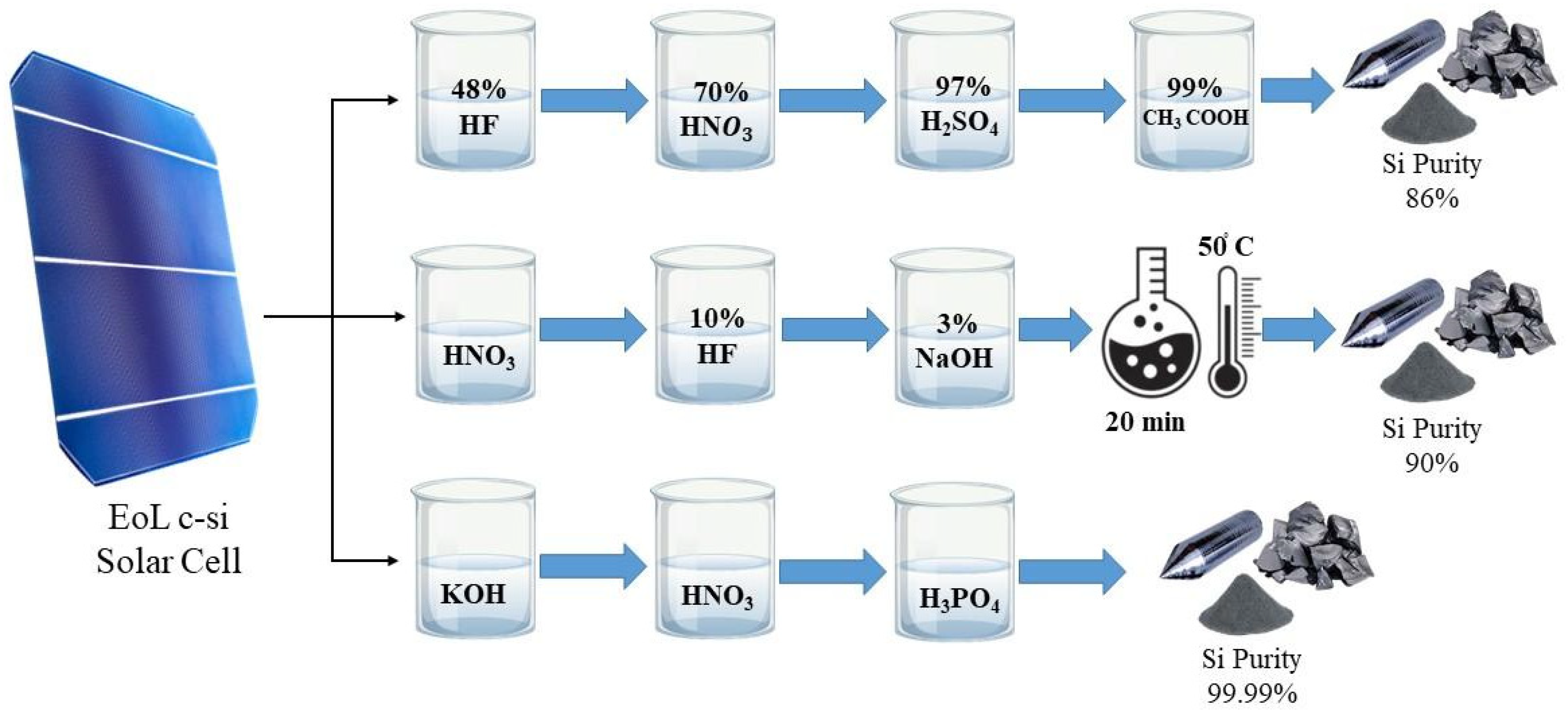 Sustainability 16 05785 g005