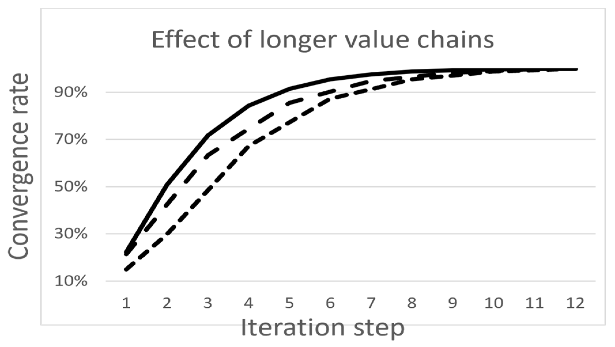 Sustainability 16 05786 g004