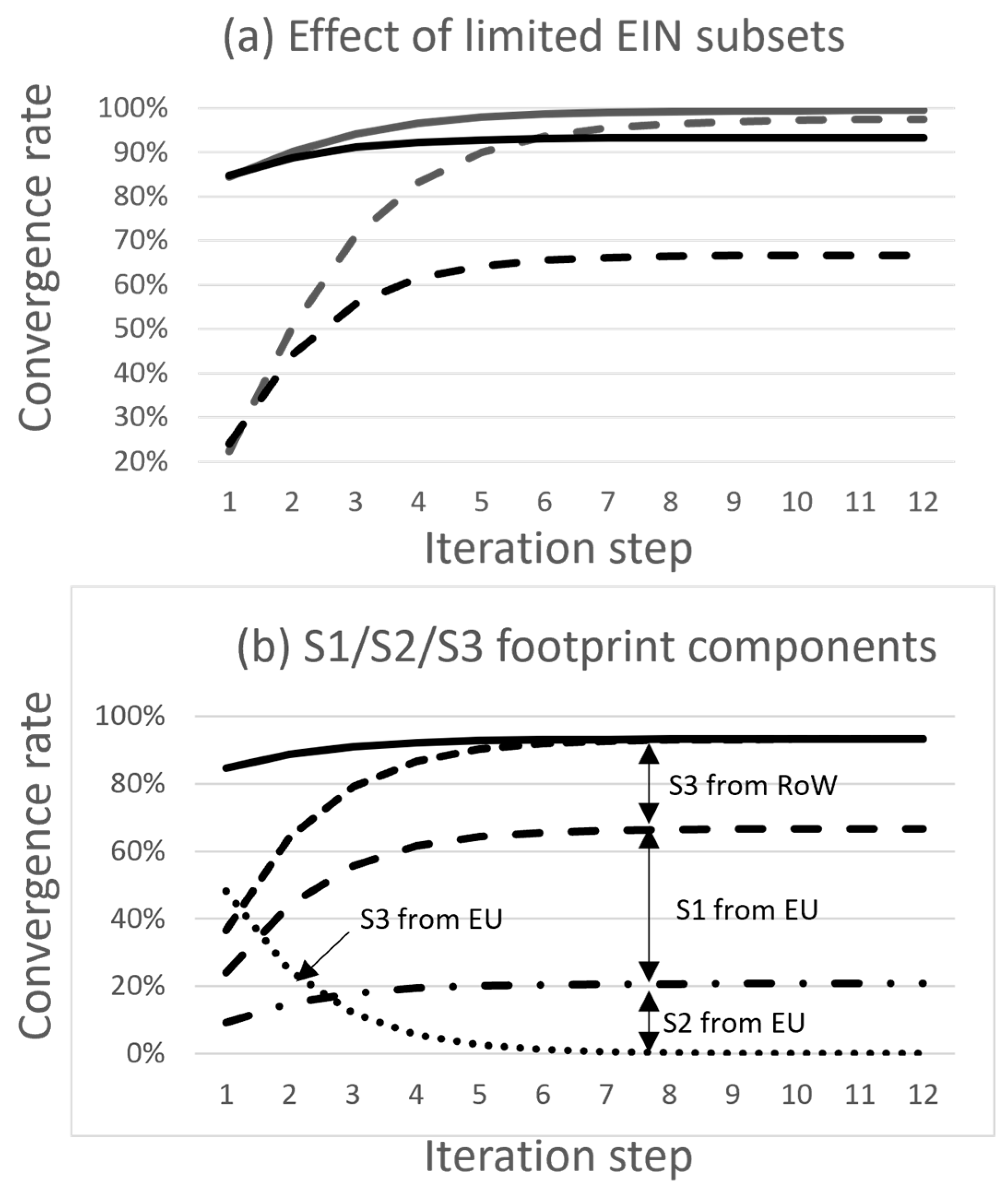 Sustainability 16 05786 g005