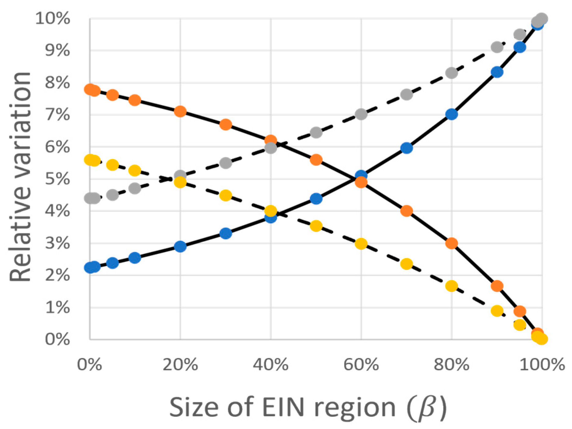 Sustainability 16 05786 g007