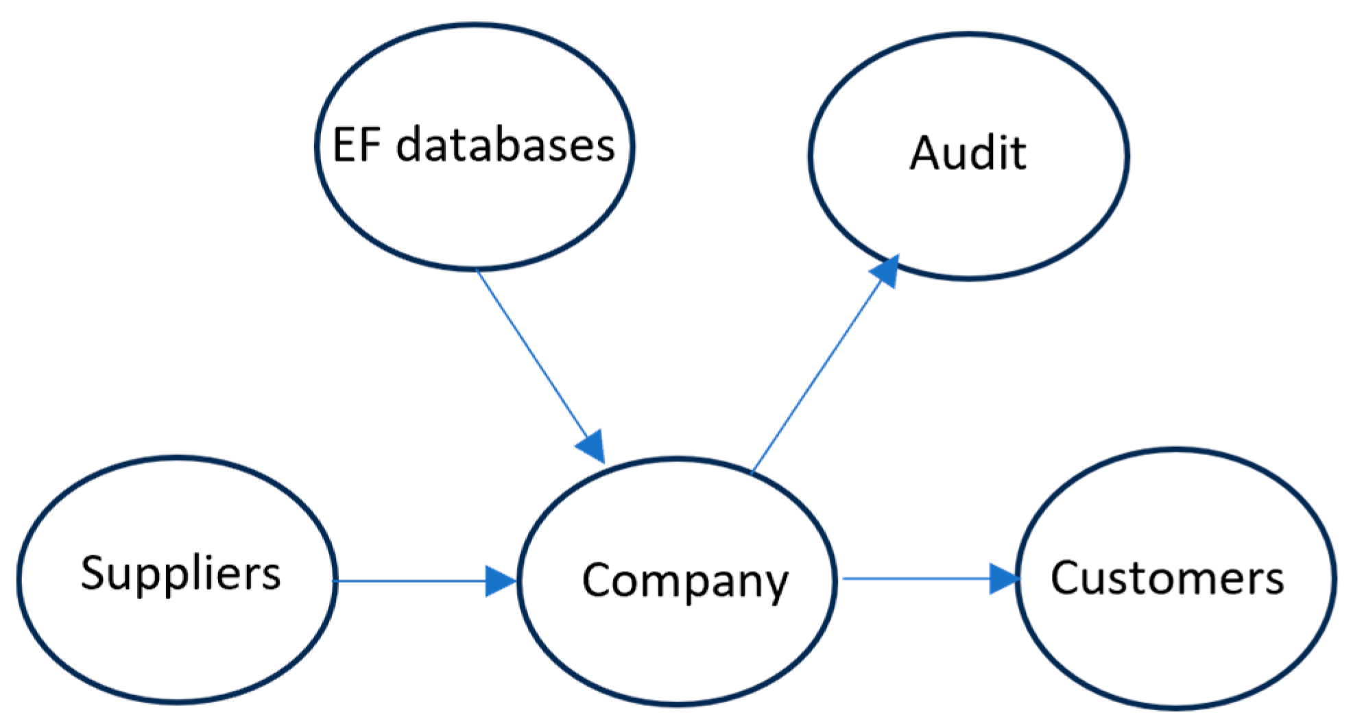 Sustainability 16 05786 g009
