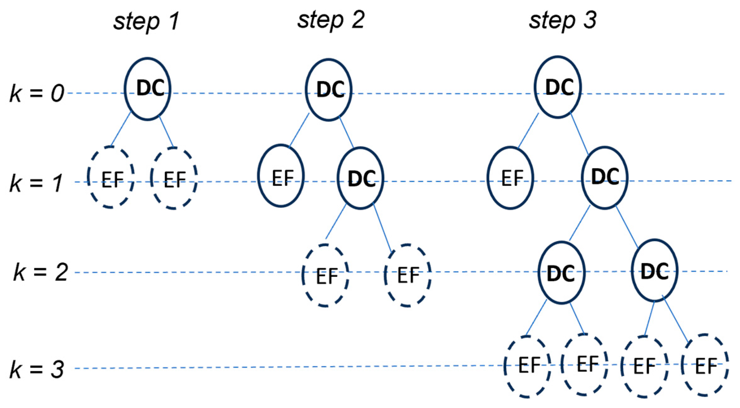 Sustainability 16 05786 g010