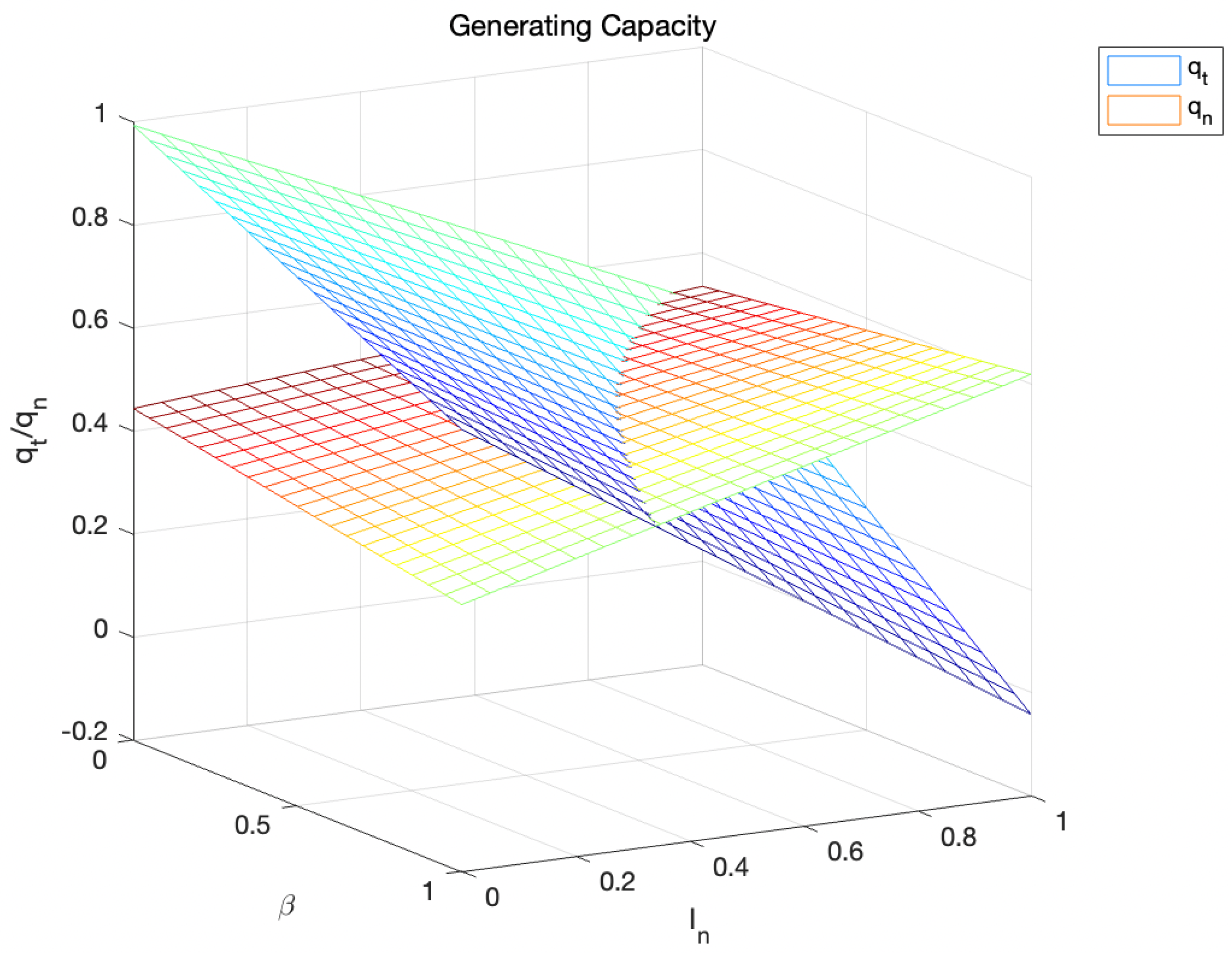Sustainability 16 05787 g002