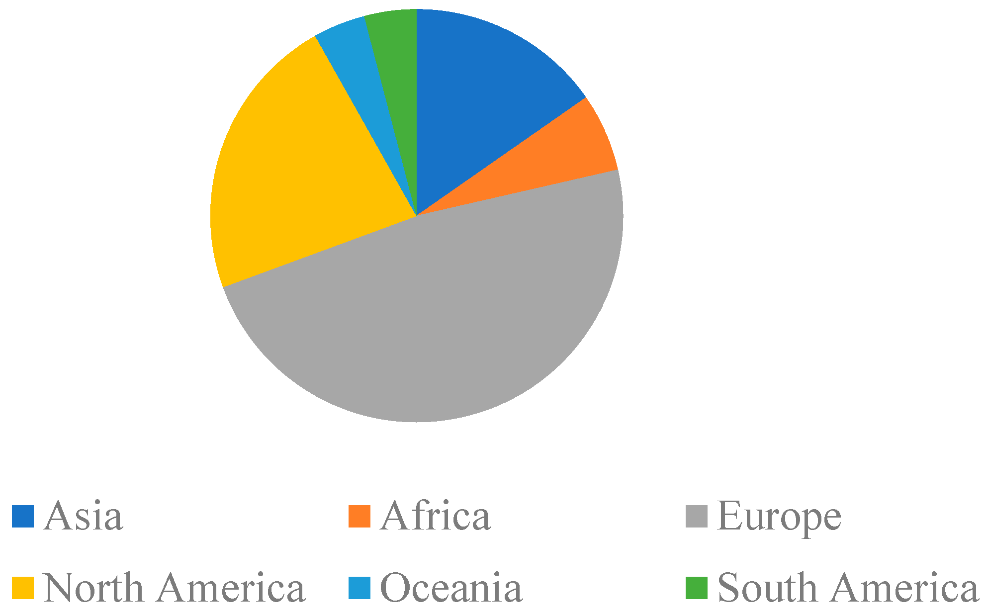 Sustainability 16 05788 g004