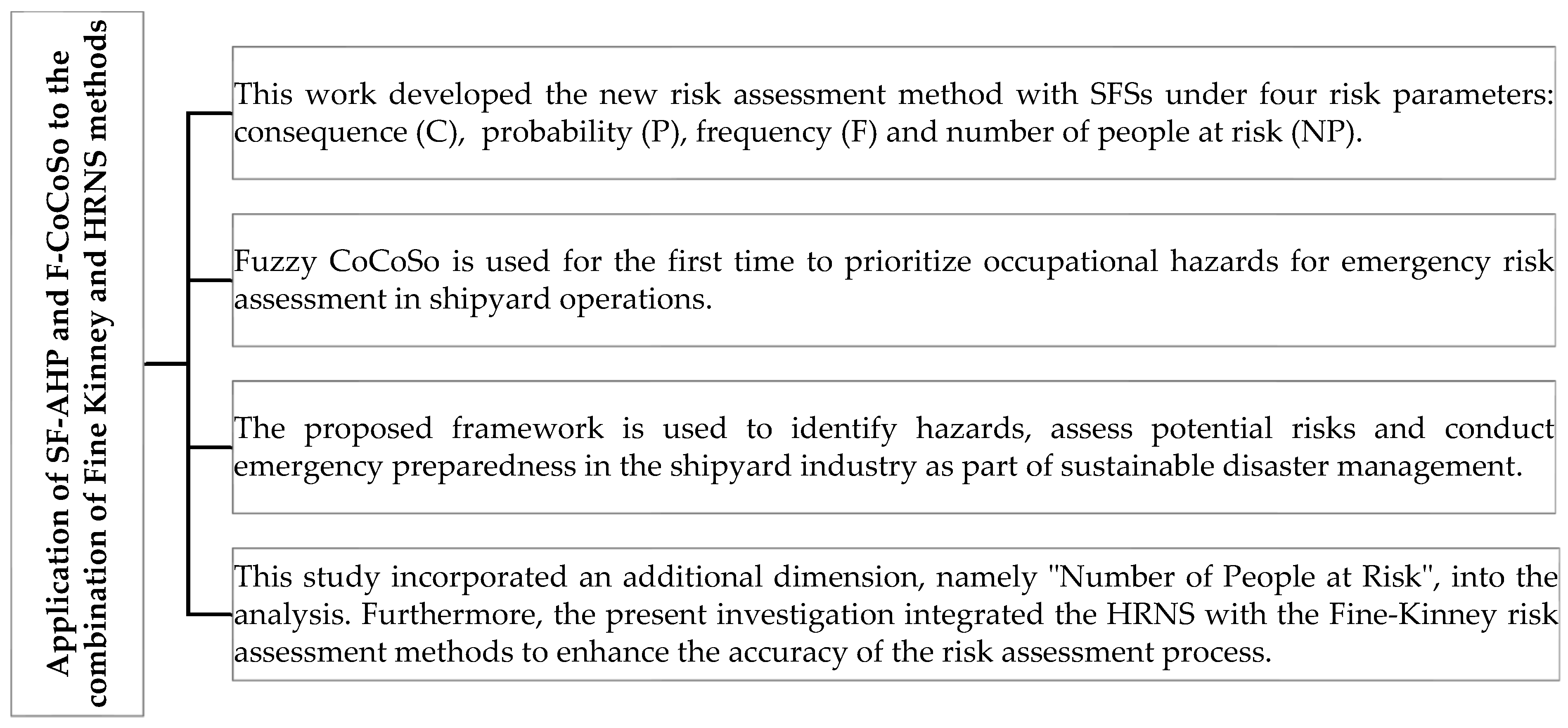 Sustainability 16 05790 g001