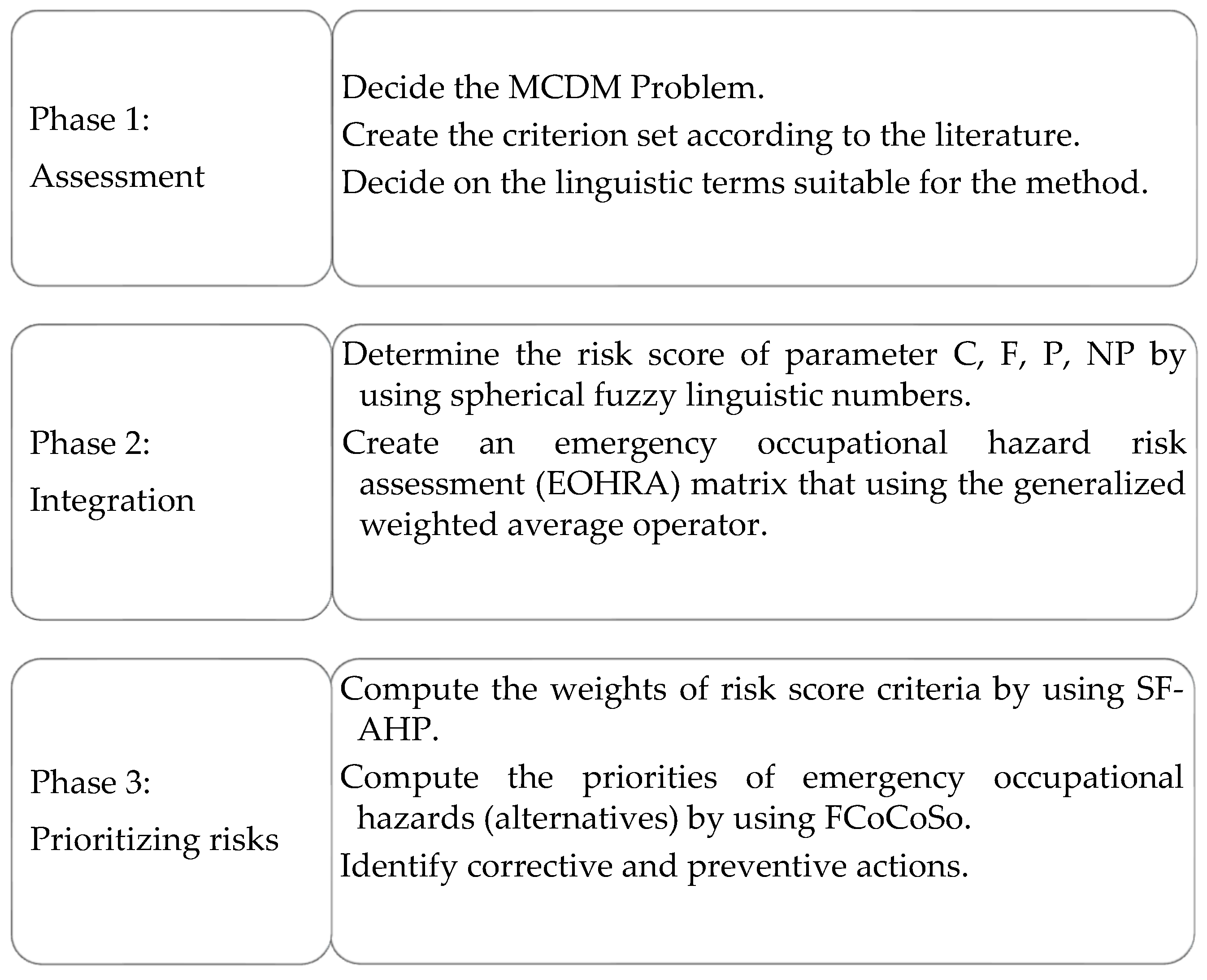 Sustainability 16 05790 g002