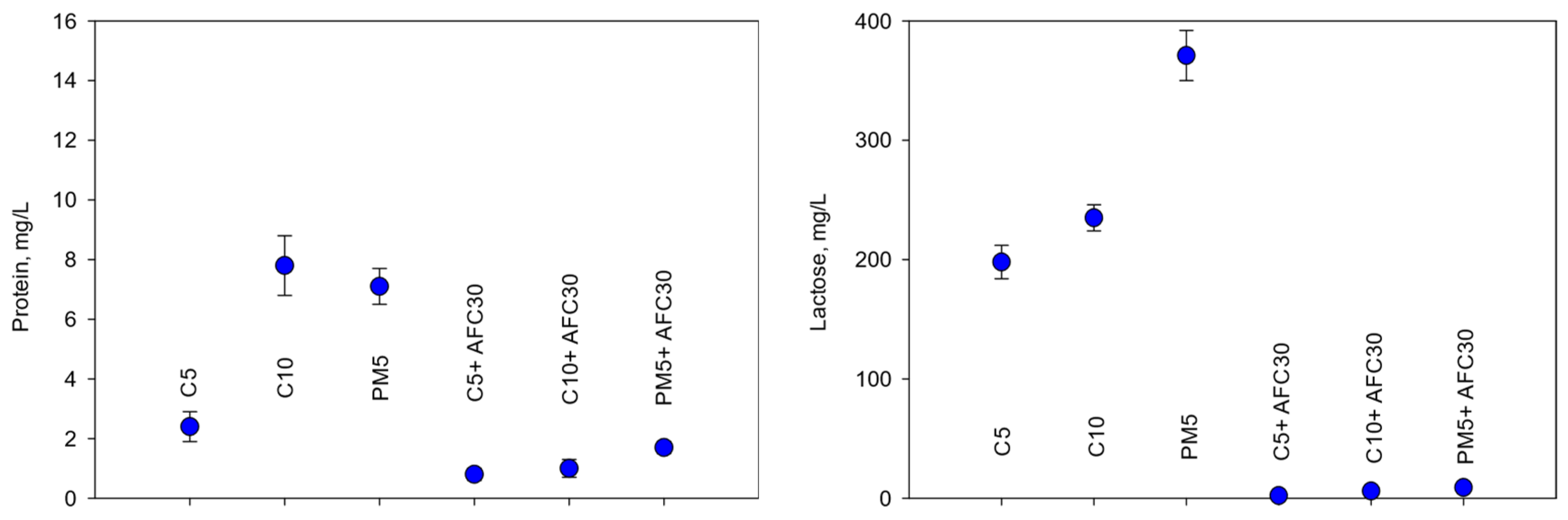 Sustainability 16 05793 g004a