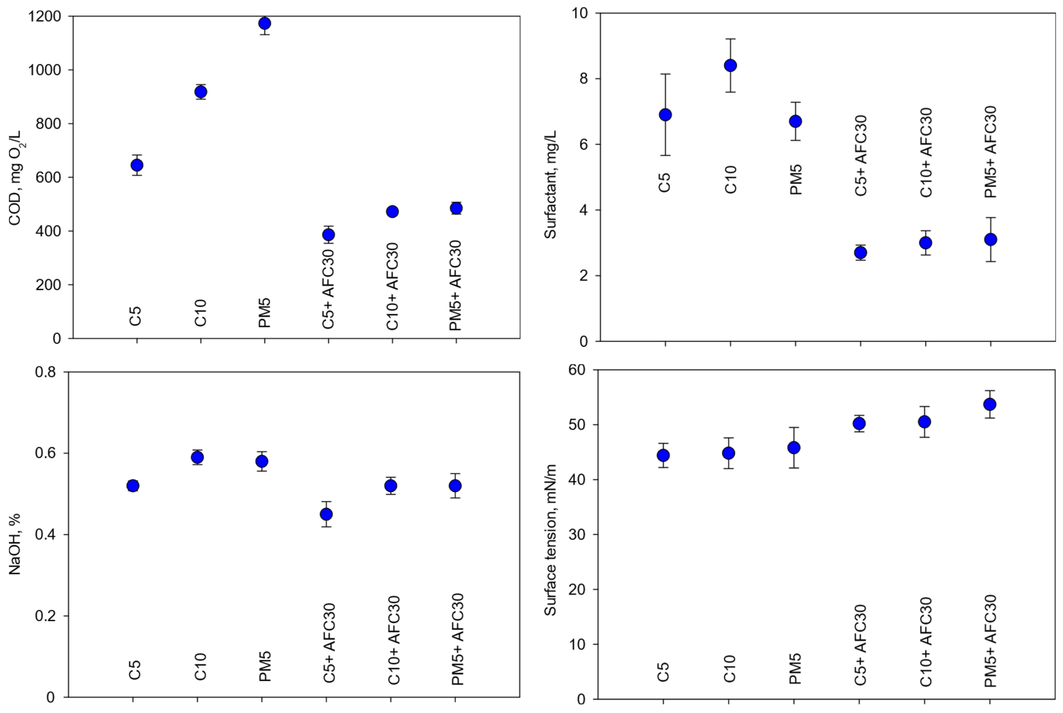 Sustainability 16 05793 g004b