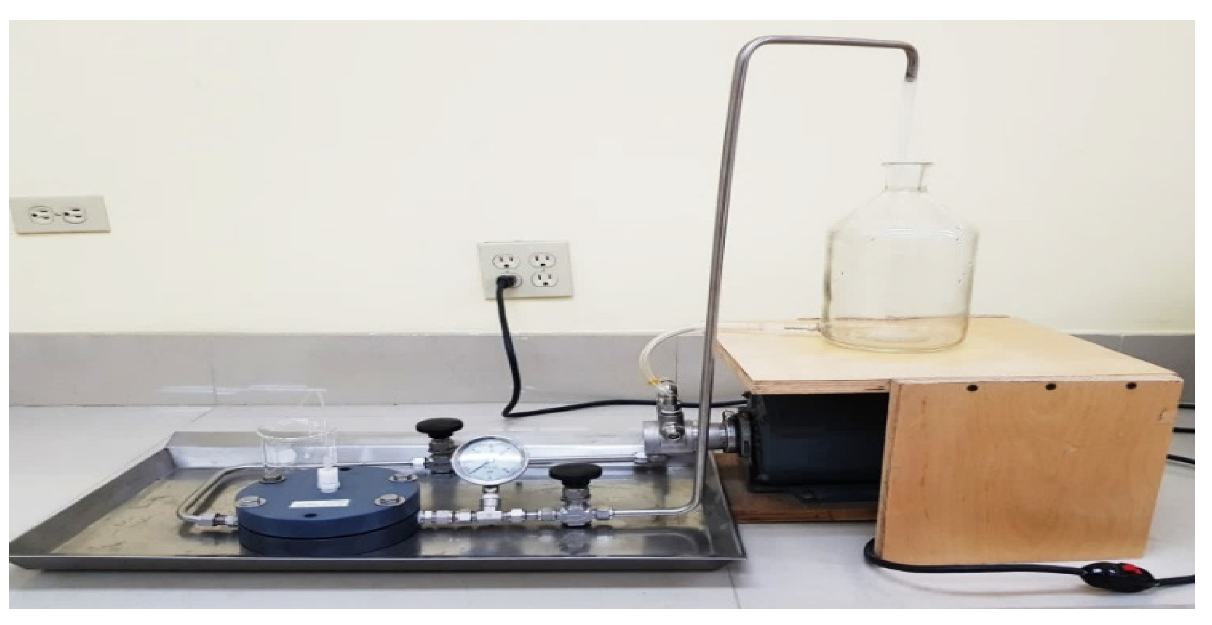 Synthesis of Responsive Membranes for Water Recovery through