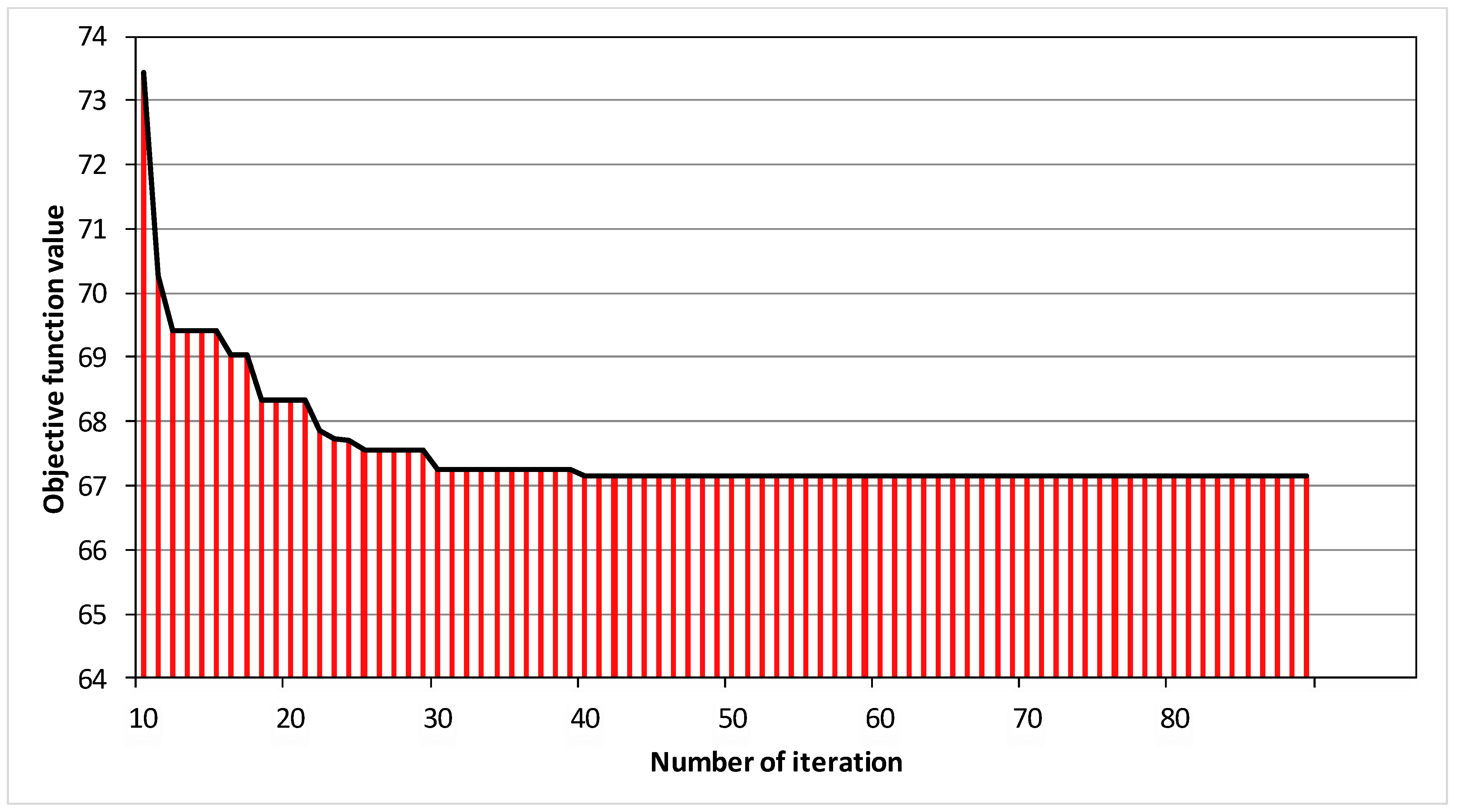 Sustainability 16 05801 g007