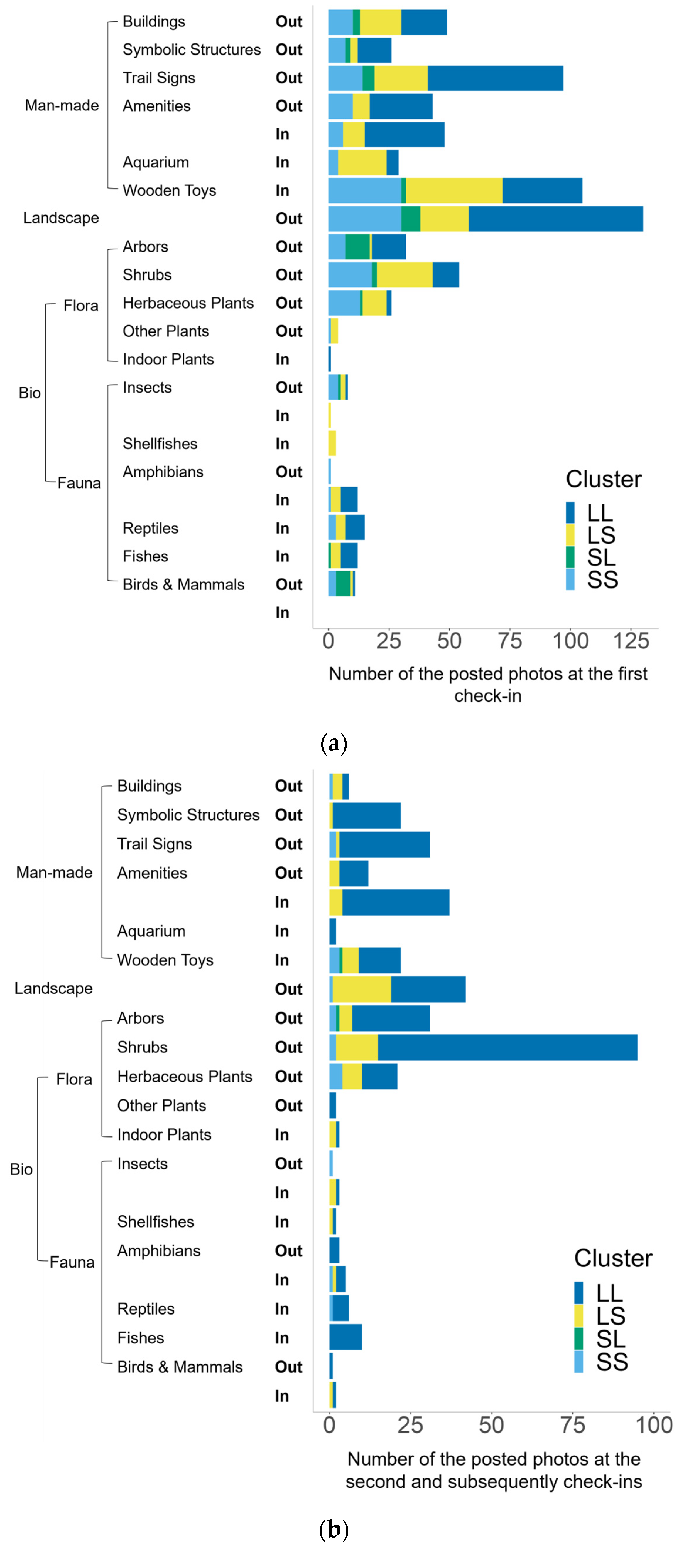 Sustainability 16 05804 g007
