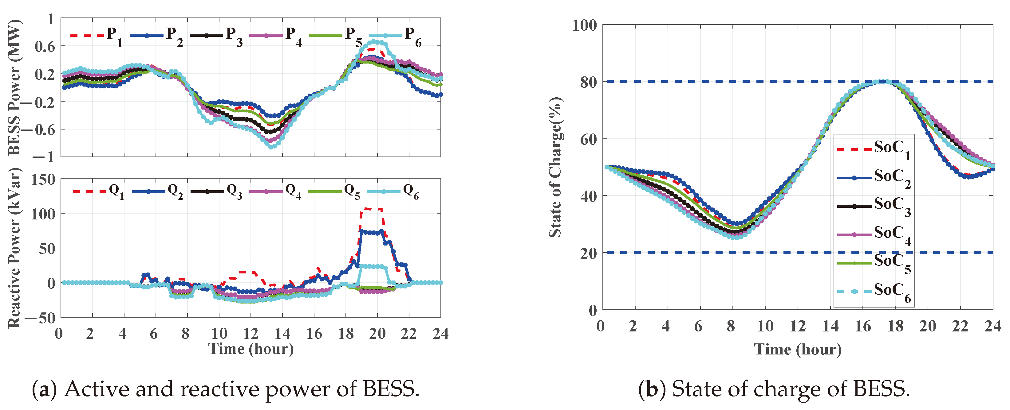 Sustainability 16 05808 g004