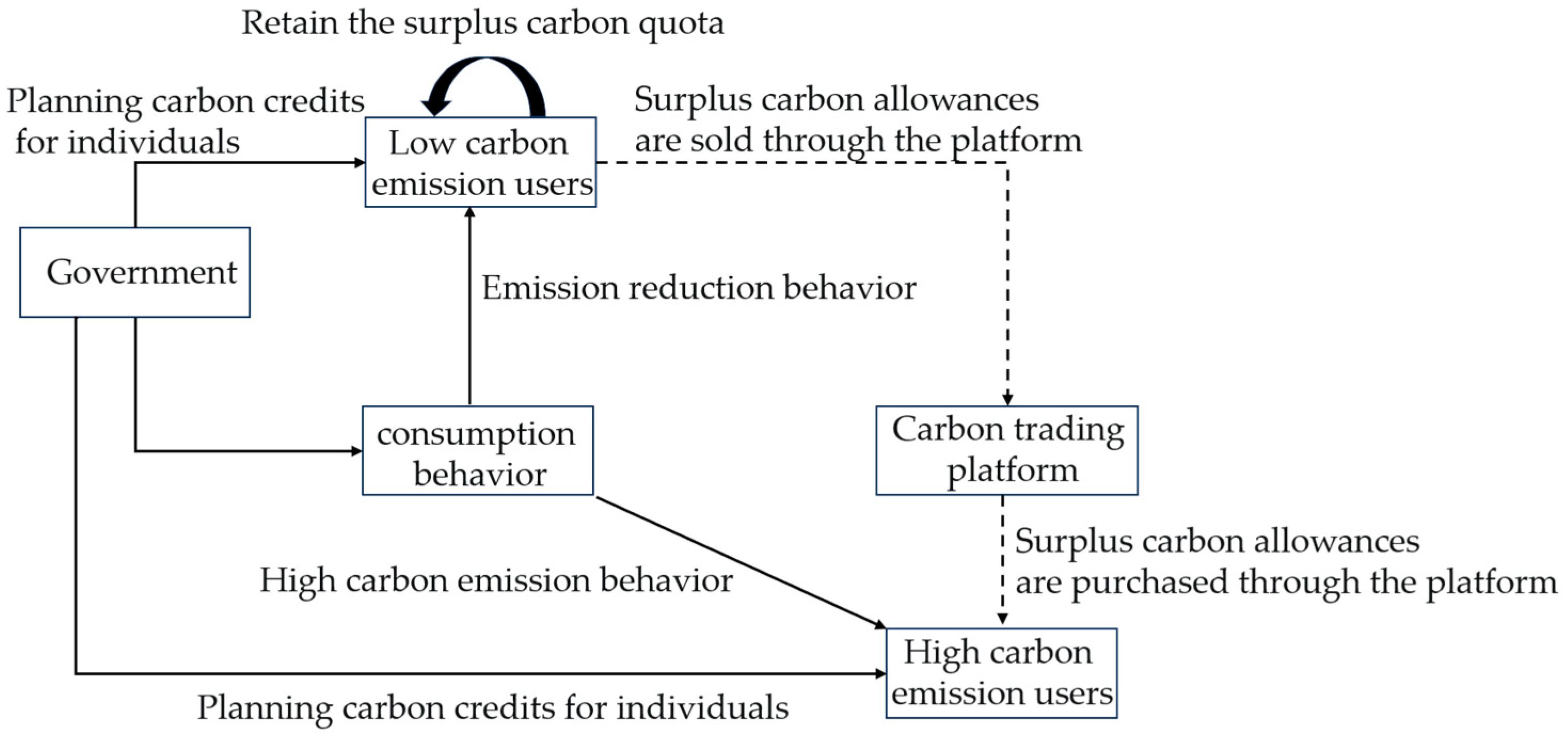 Sustainability 16 05810 g001