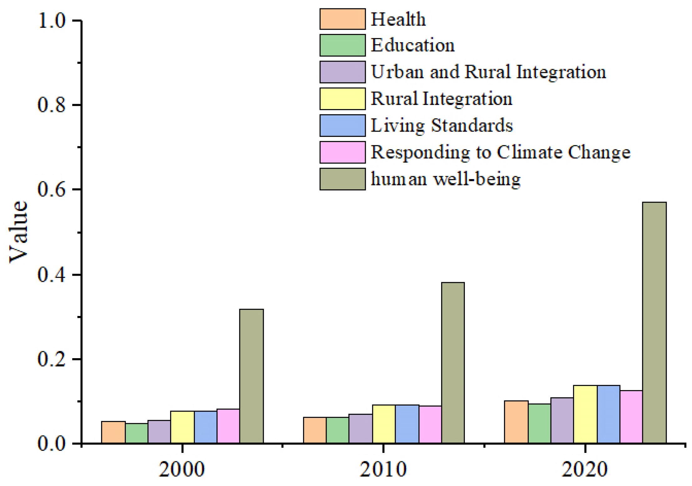 Sustainability 16 05816 g004