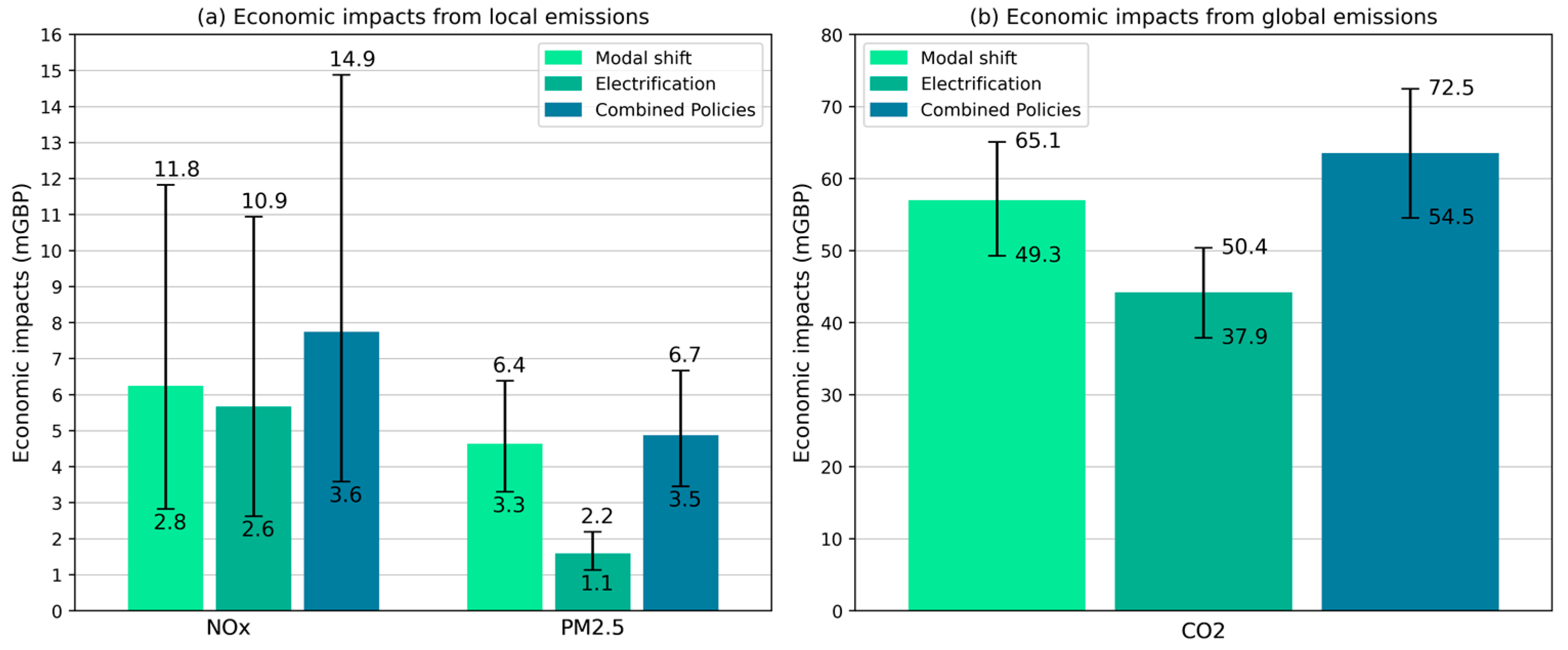 Sustainability 16 05819 g002